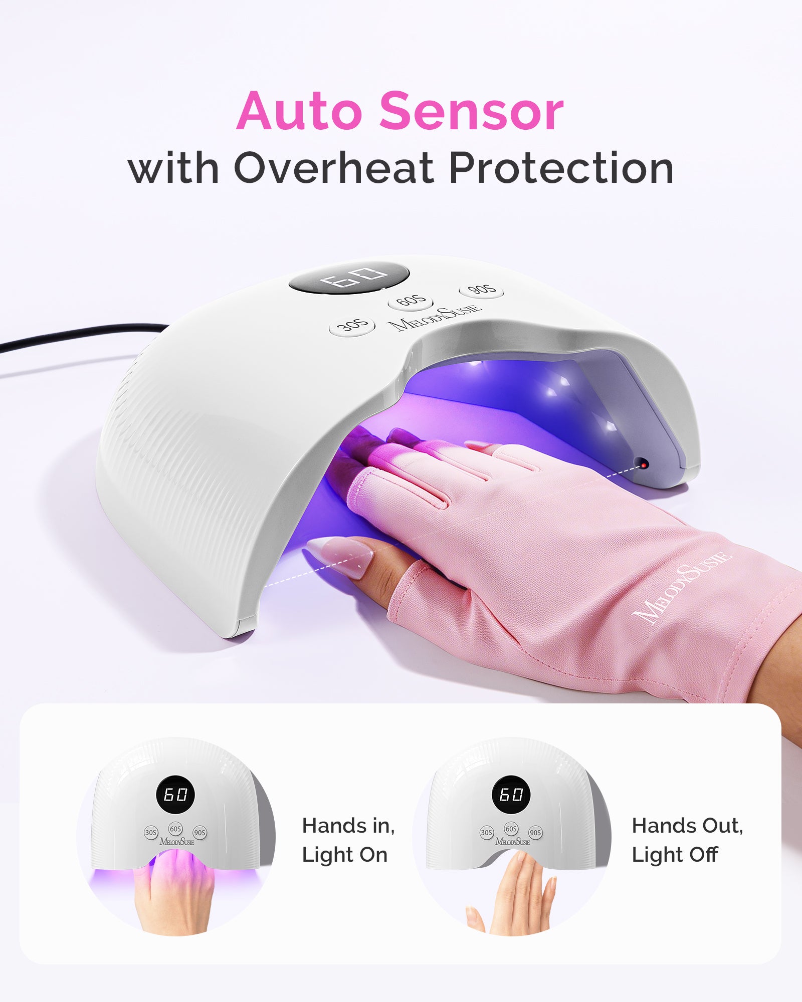 P-PLUS30A LED/UV Nail Lamp with UV Gloves - White - 图片5