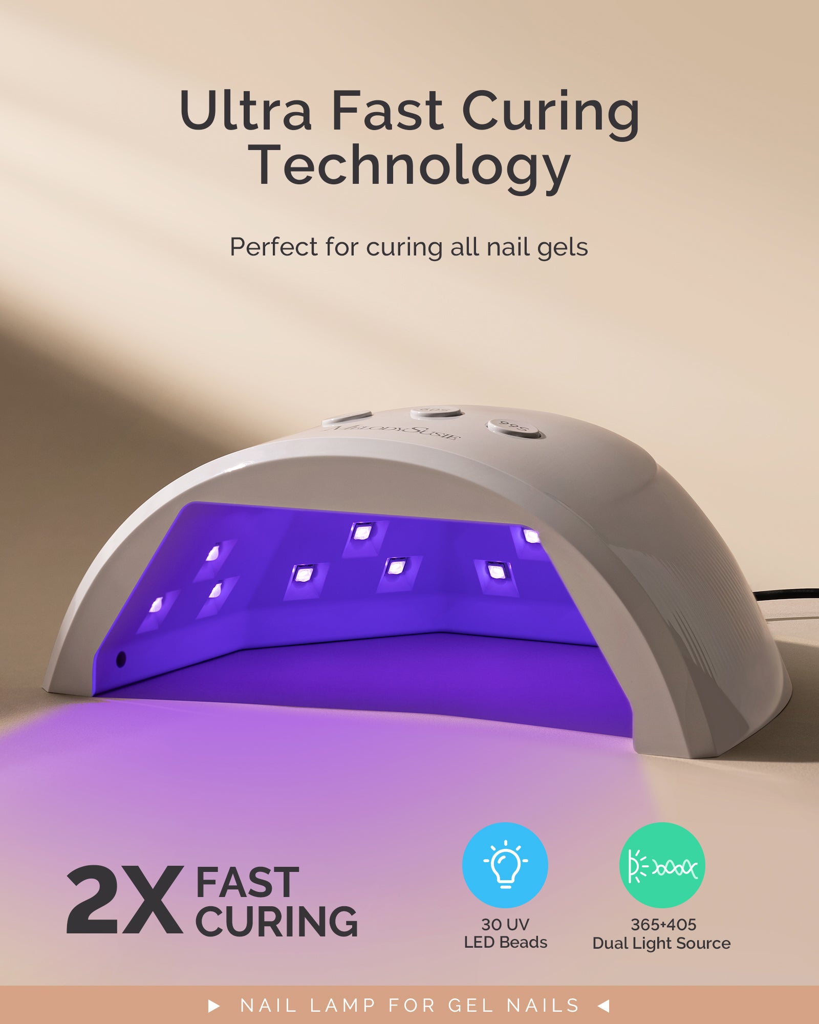 P-PLUS30F UV/LED Nail Lamp - White - 图片3
