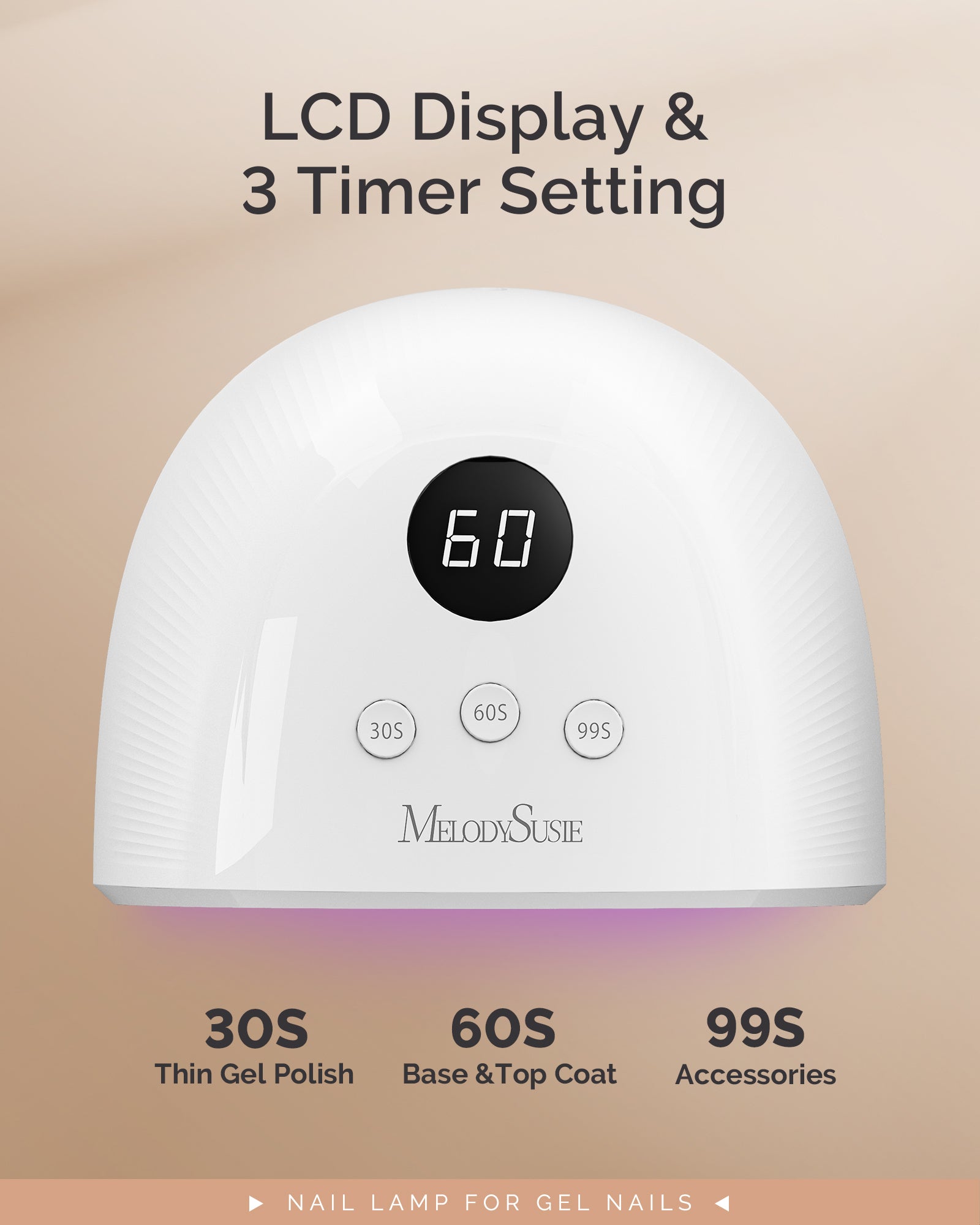 P-PLUS30F UV/LED Nail Lamp - White - 图片4