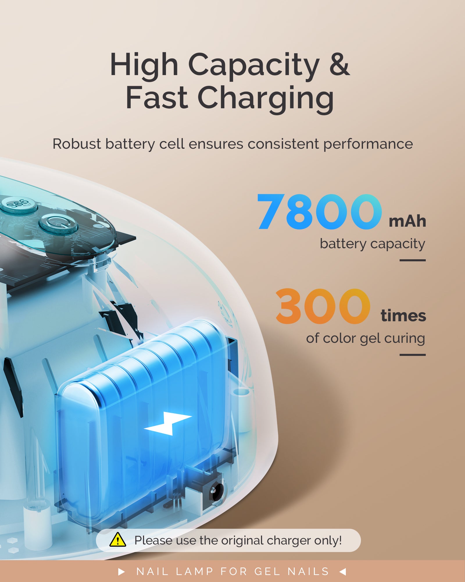 P-PLUS30G Rechargeable Cordless UV/LED Nail Lamp - Blue - 图片4