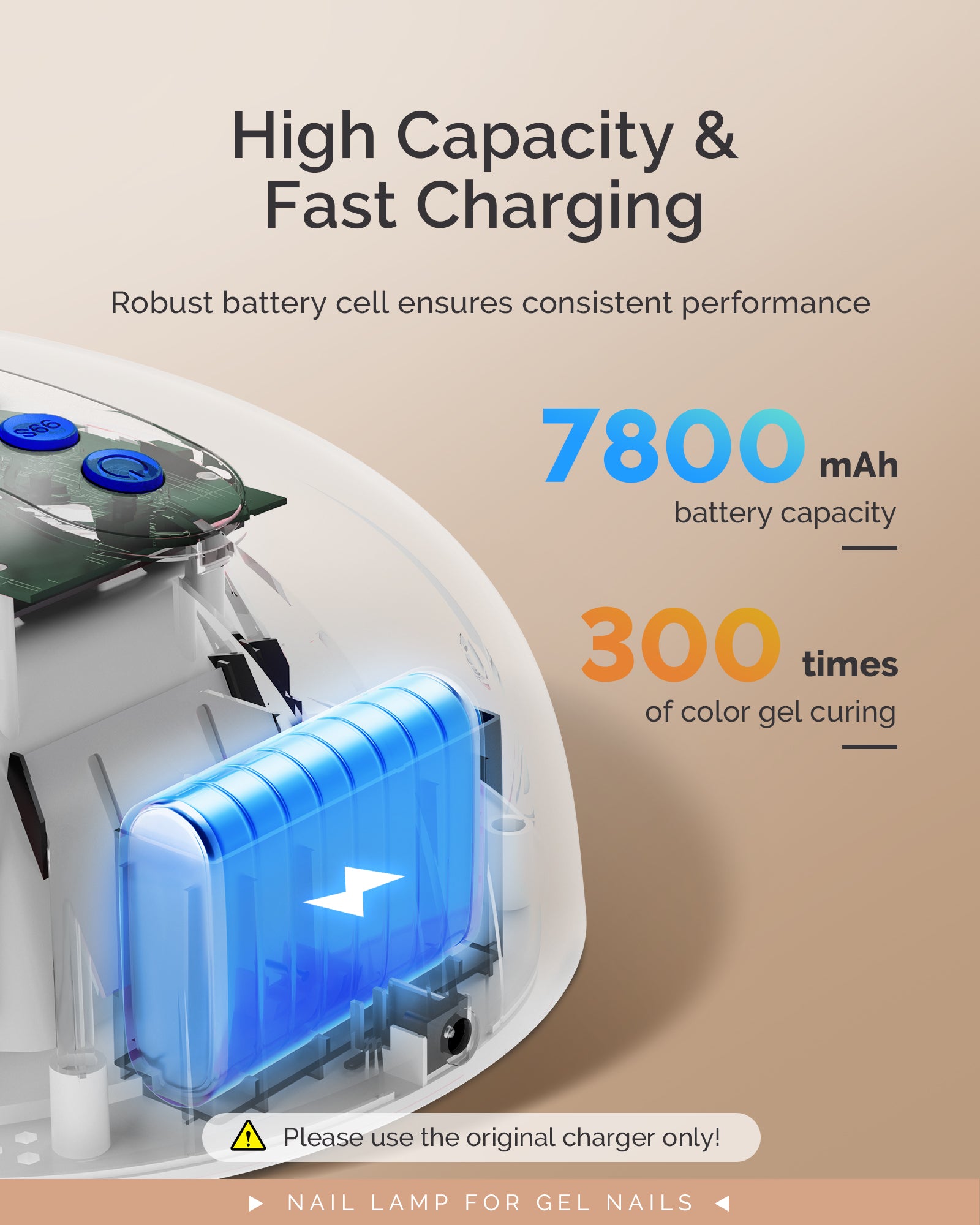 P-PLUS30G Rechargeable Cordless UV/LED Nail Lamp - Flower Design - 图片2