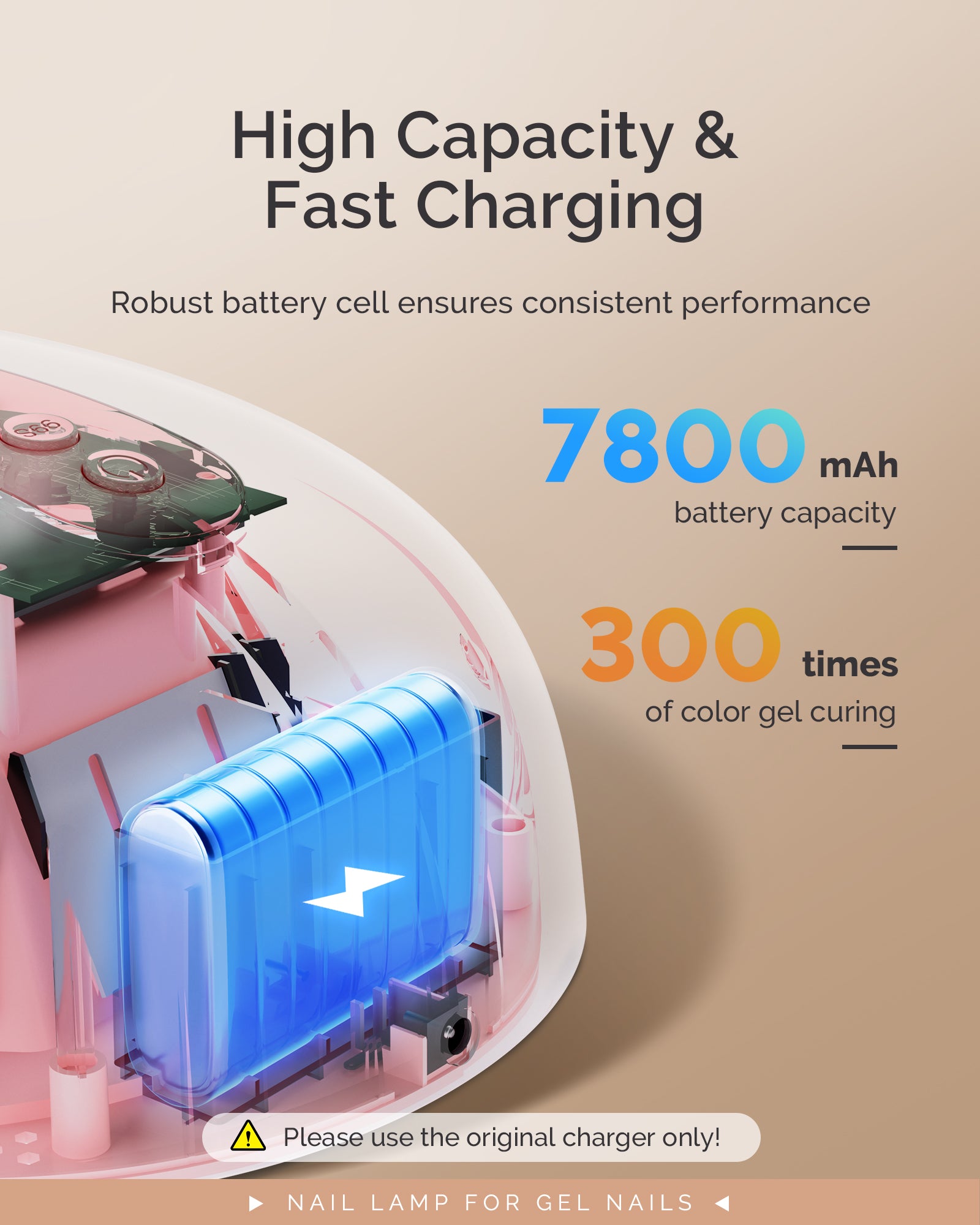 P-PLUS30G Rechargeable Cordless UV/LED Nail Lamp - Pink - 图片4