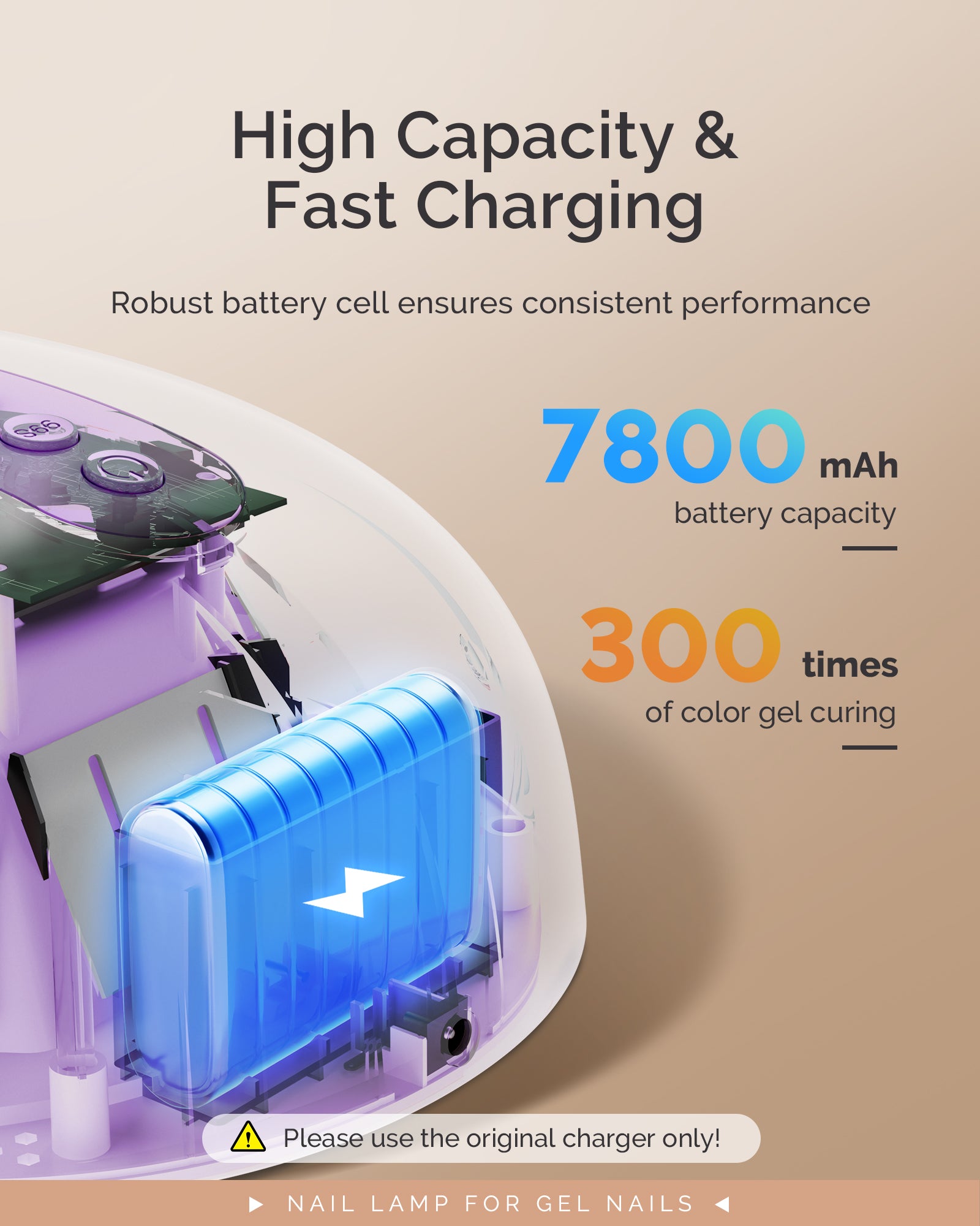 P-PLUS30G Rechargeable Cordless UV/LED Nail Lamp - Purple - 图片7