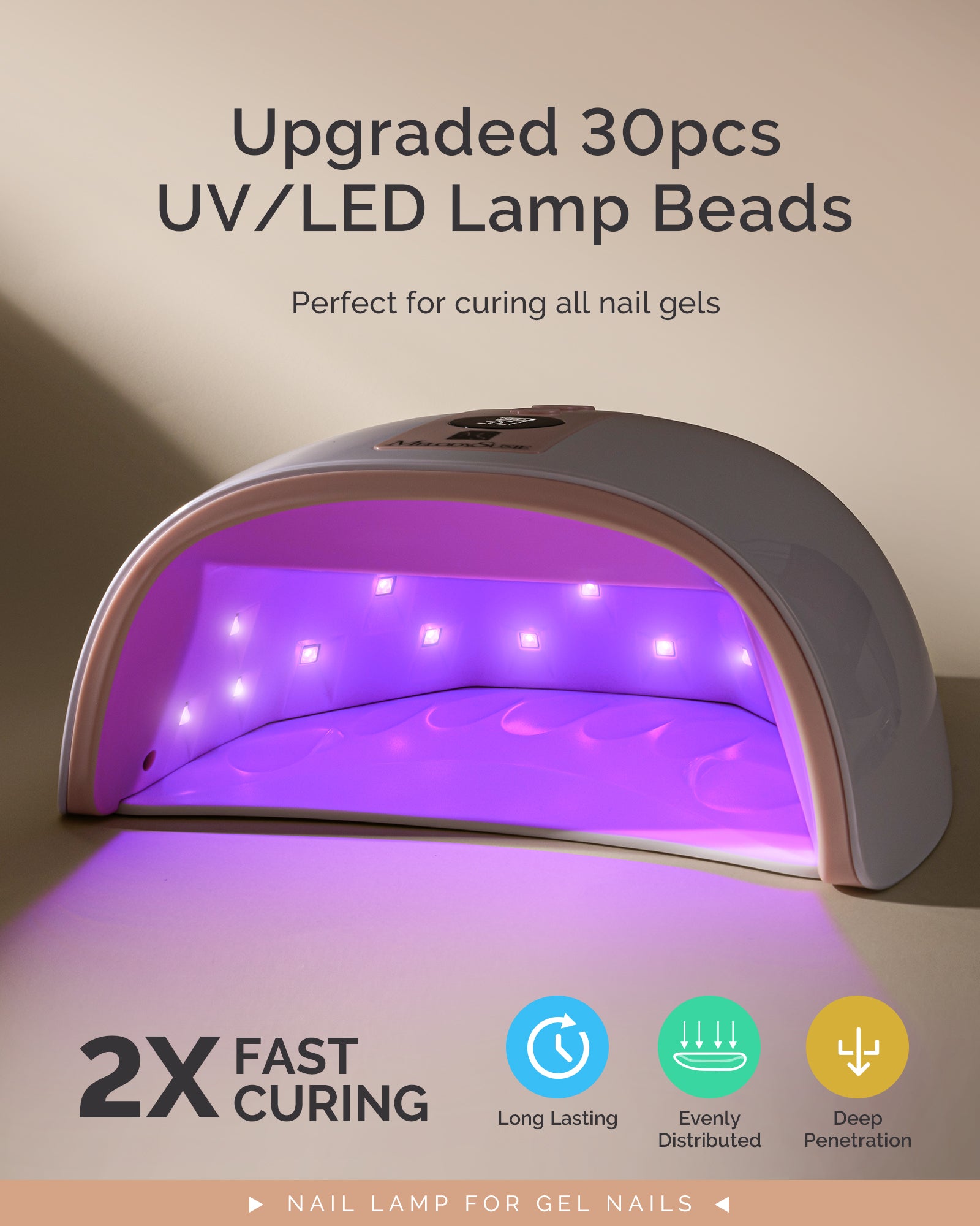 P-PLUS30G Rechargeable Cordless UV/LED Nail Lamp with UV Glove - 图片3