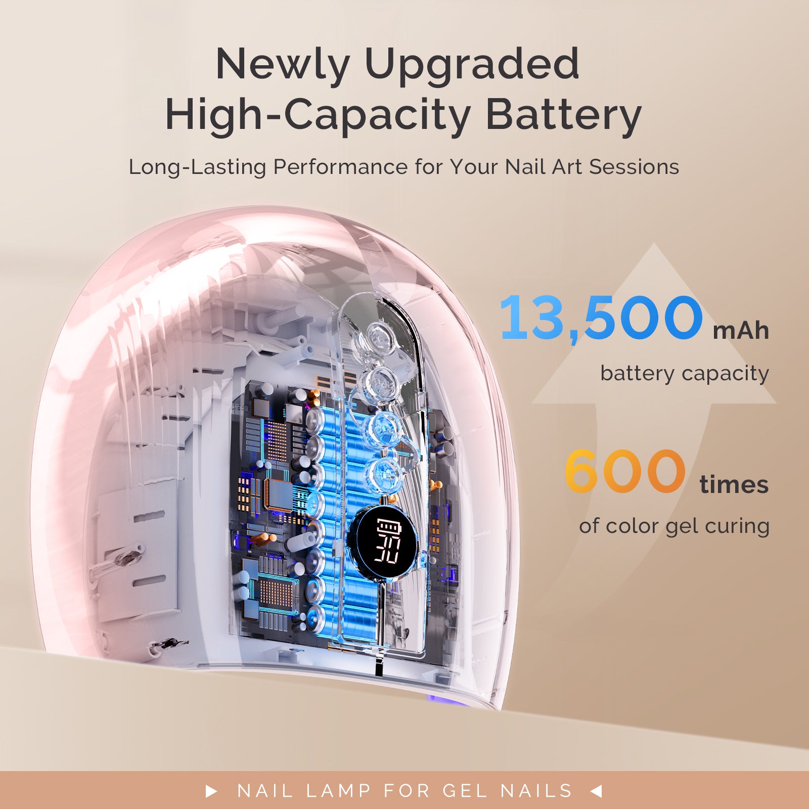 P-PLUS30GT Gel Nail Polishes Kit - Pink - 图片4