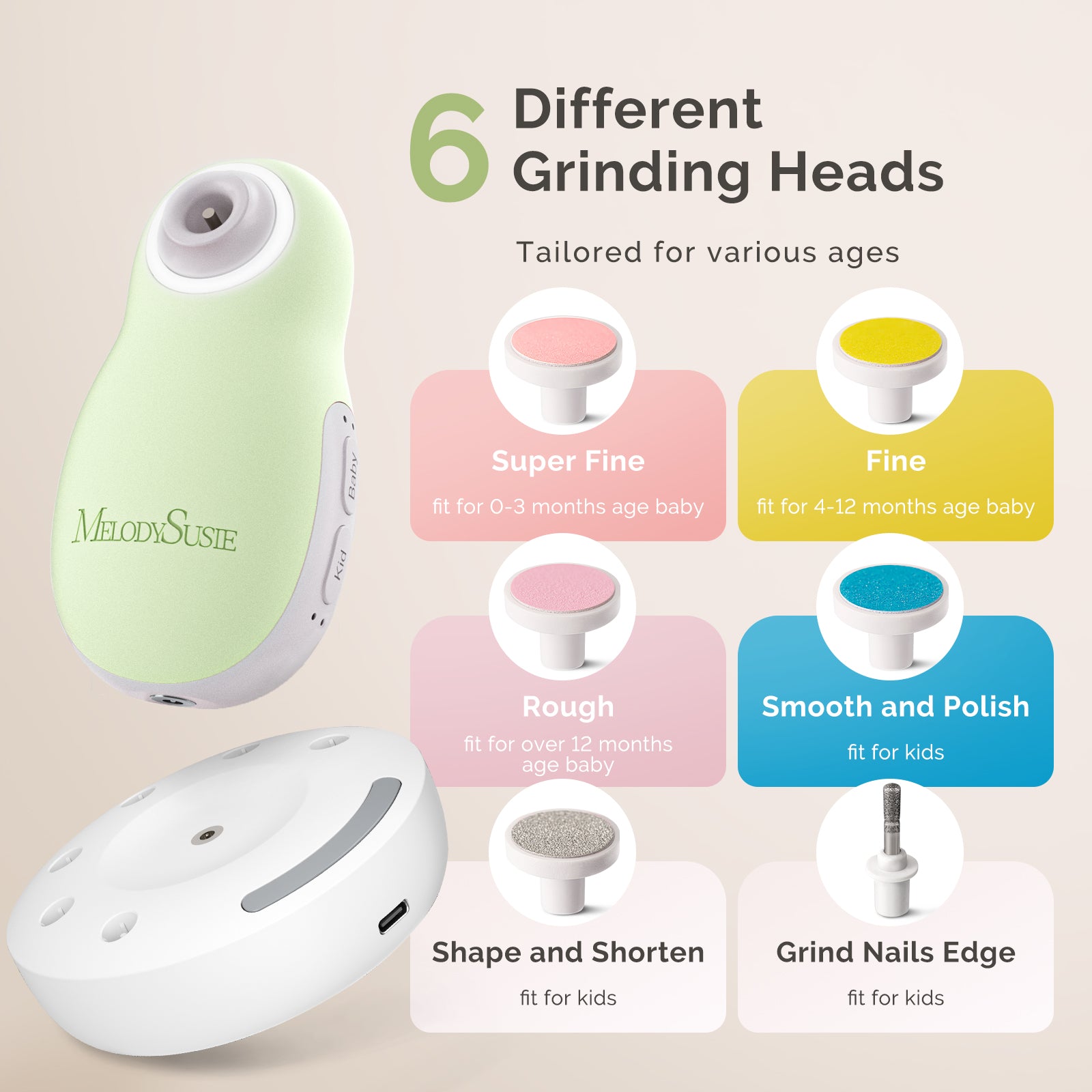 PC20F Rechargeable Baby Nail Trimmer - Green - 图片5