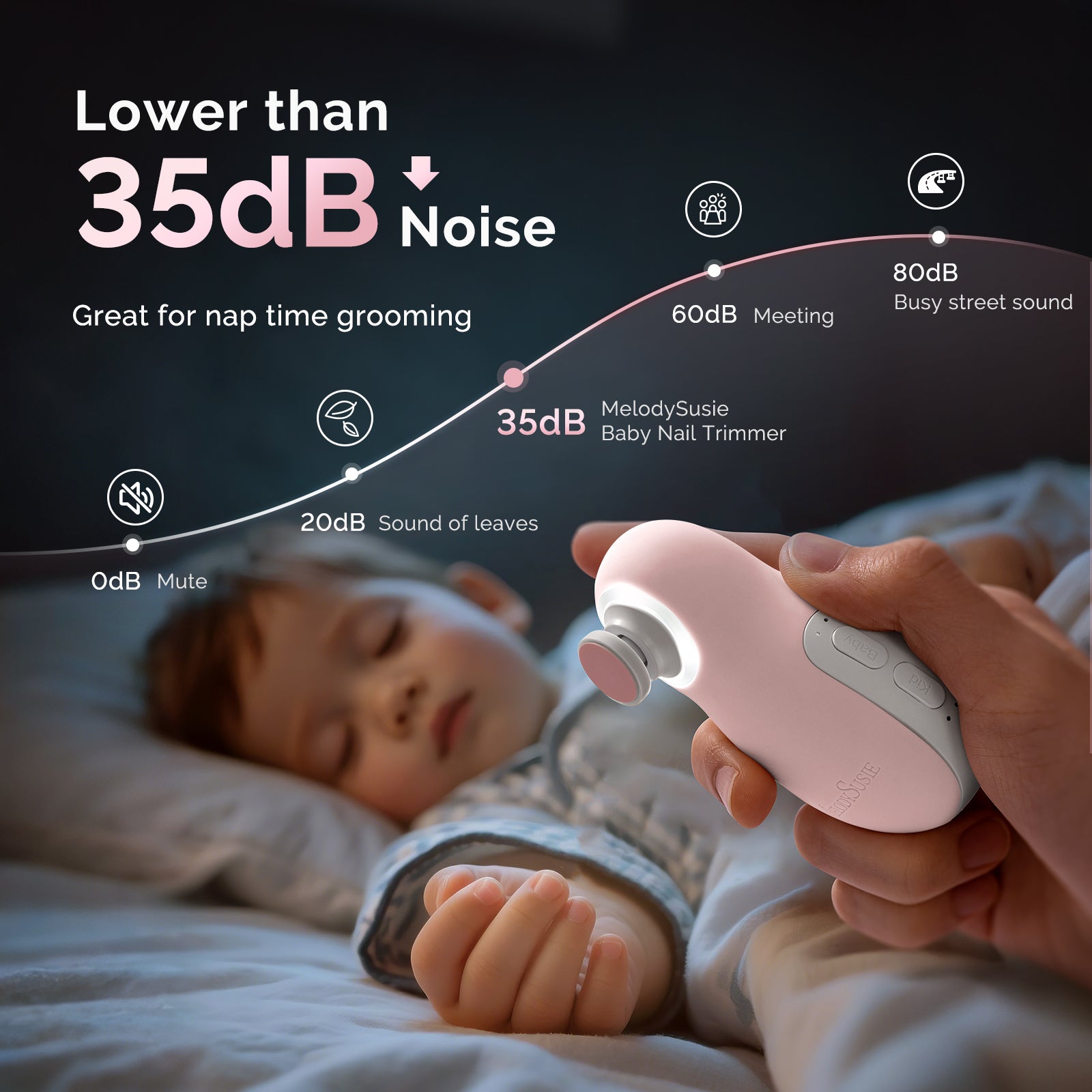 PC20F Rechargeable Baby Nail Trimmer - Pink - 图片4