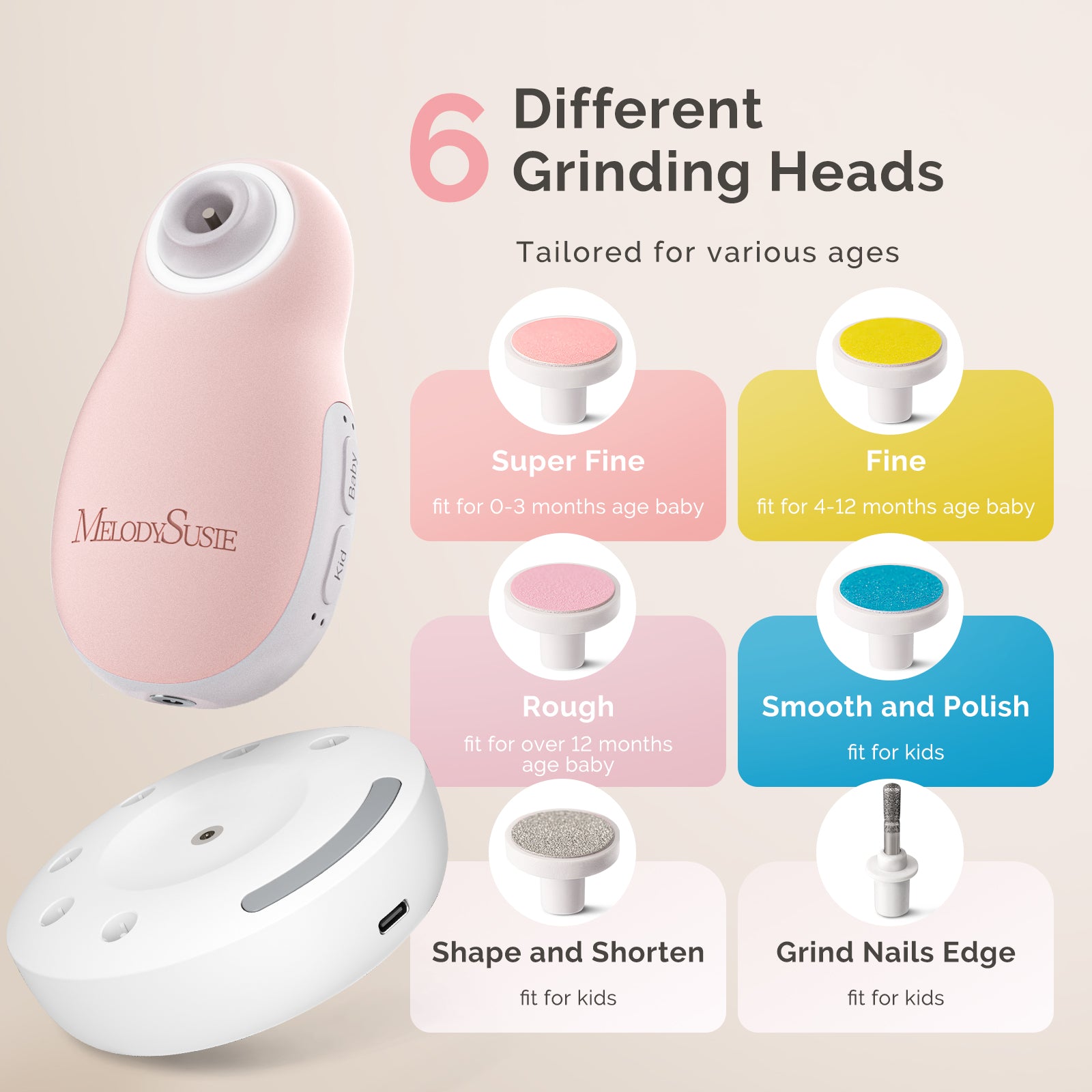 PC20F Rechargeable Baby Nail Trimmer - Pink - 图片6