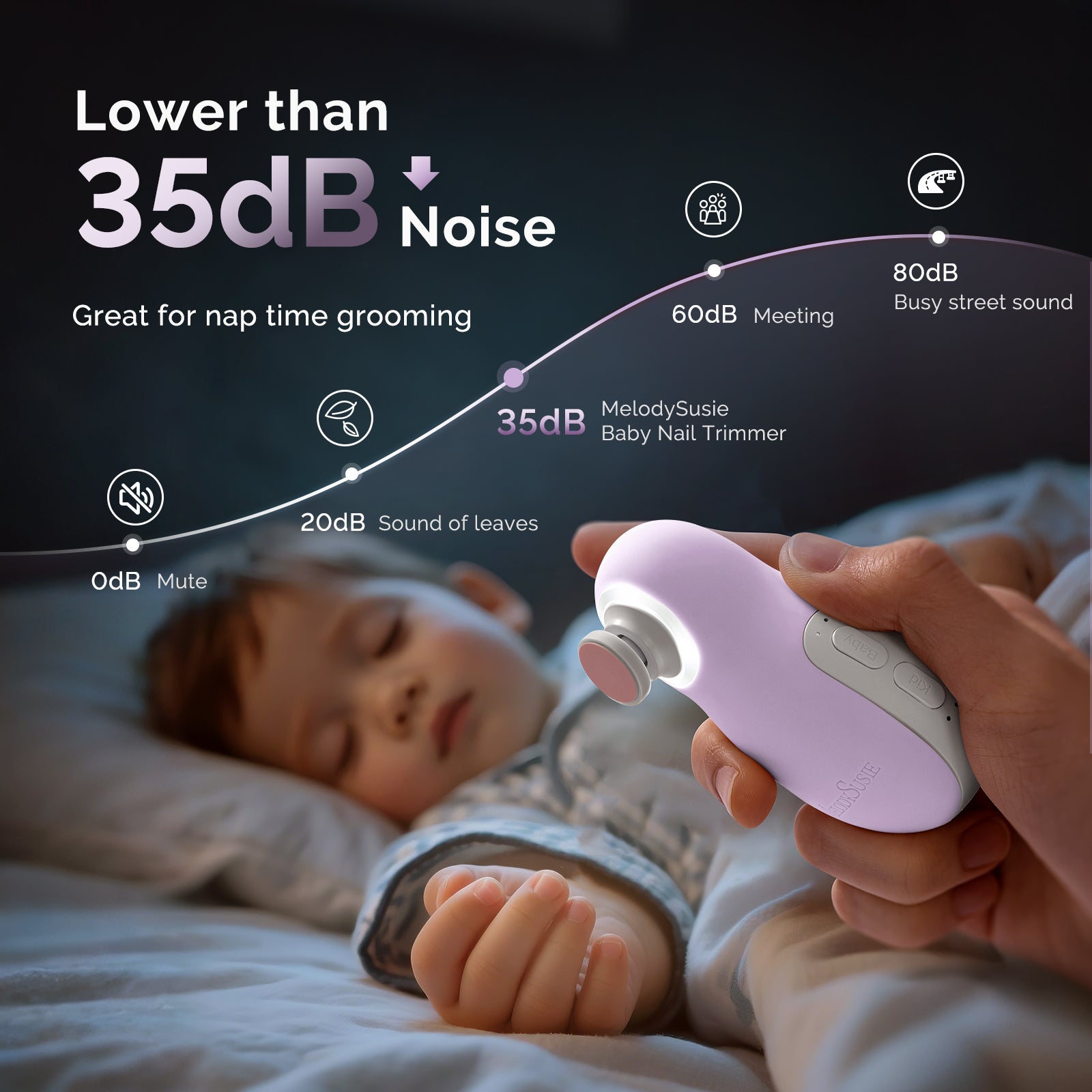 PC20F Rechargeable Baby Nail Trimmer - Purple - 图片4