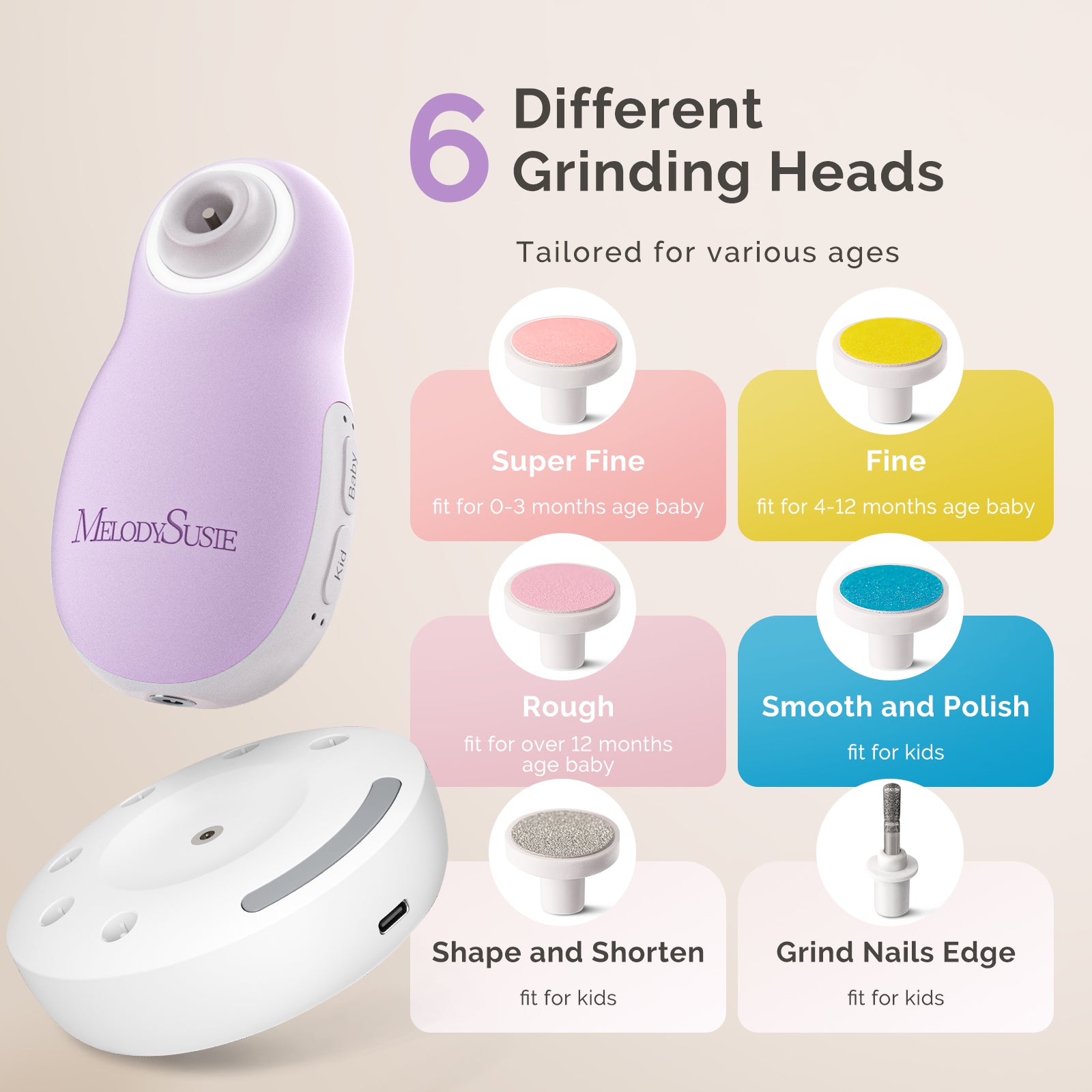 PC20F Rechargeable Baby Nail Trimmer - Purple - 图片5