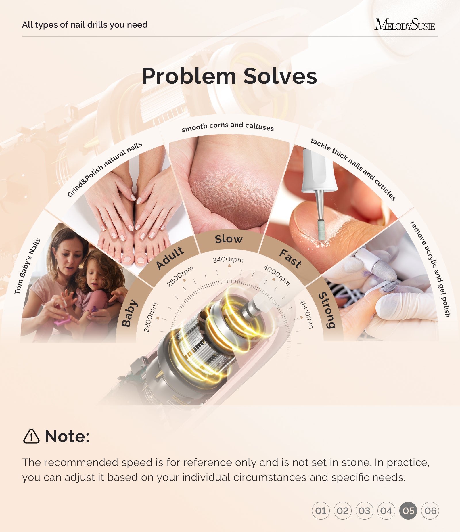 PC760G Manicure & Pedicure Nail Drill Kit 4,600RPM - Pink - 图片4