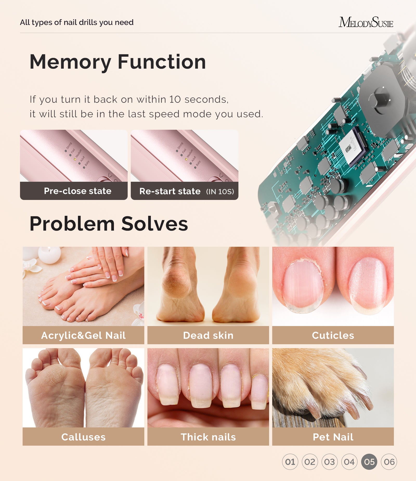 PC760G Manicure & Pedicure Nail Drill Kit 4,600RPM - Pink - 图片8