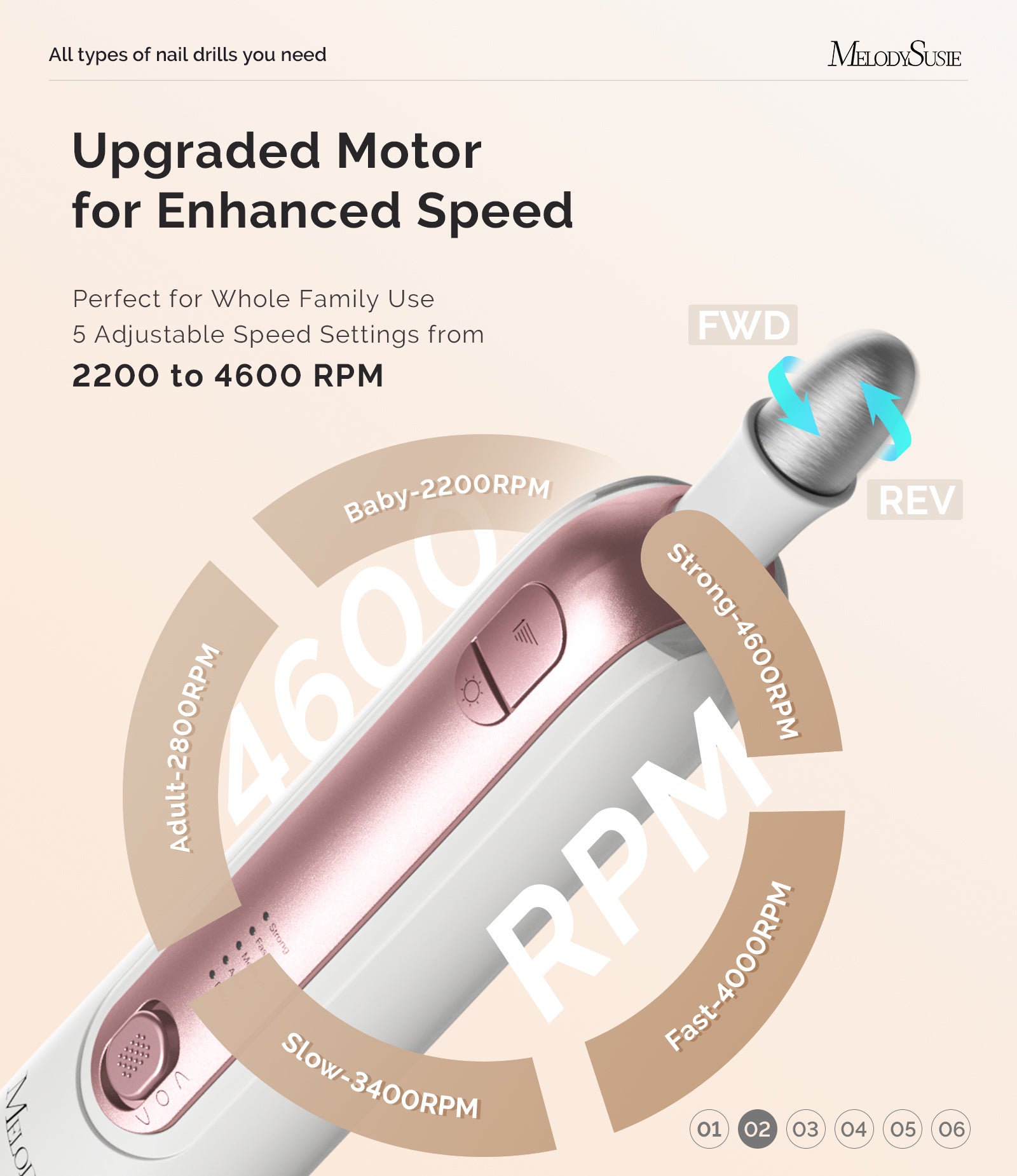 PC760G Manicure & Pedicure Nail Drill Kit 4,600RPM - Rose Gold - 图片3