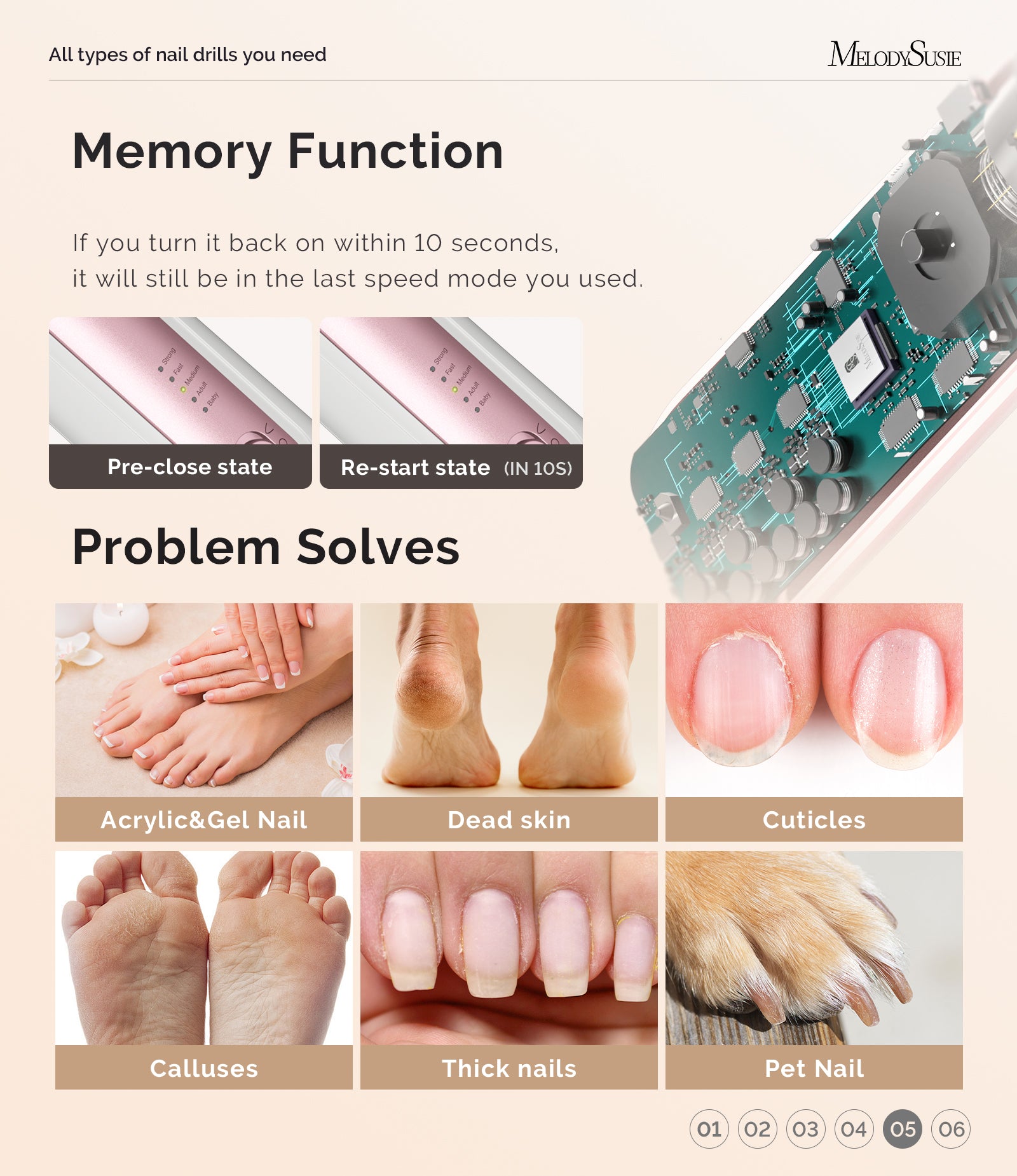 PC760G Manicure & Pedicure Nail Drill Kit 4,600RPM - Rose Gold - 图片6