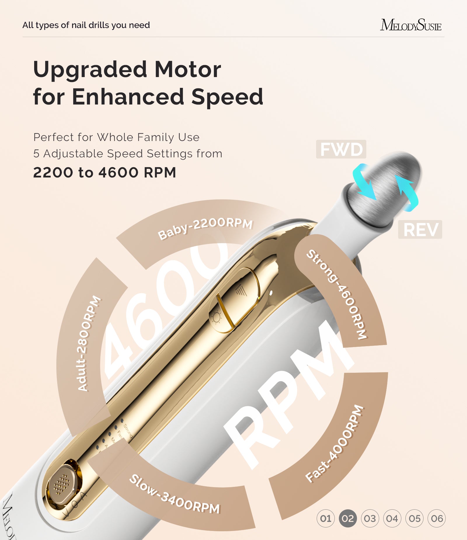 PC760G Manicure & Pedicure Nail Drill Kit 4,600RPM - Gold - 图片3