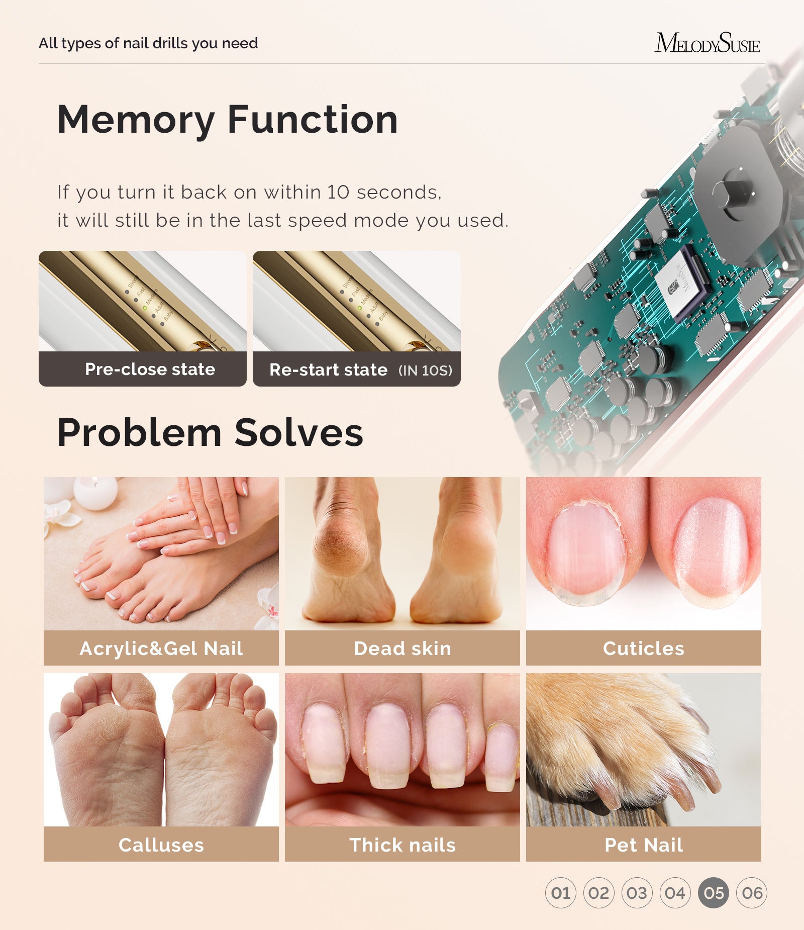 PC760G Manicure & Pedicure Nail Drill Kit 4,600RPM - Gold - 图片6