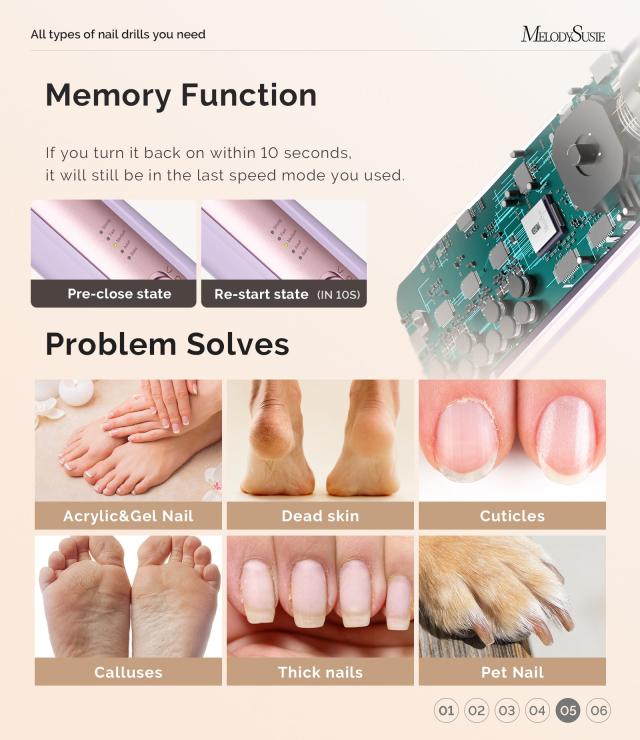 PC760G Manicure & Pedicure Nail Drill Kit 4,600RPM - Purple