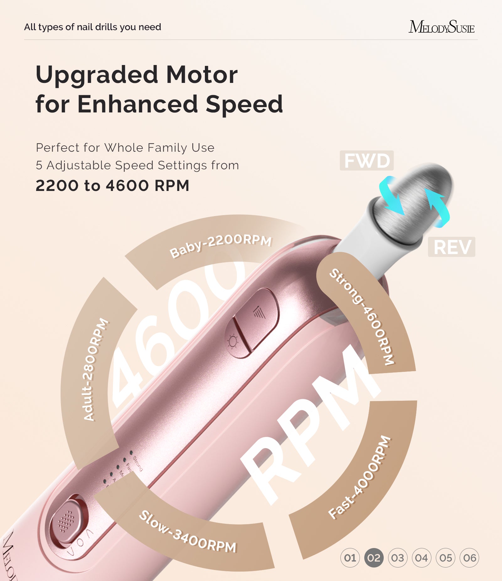 PC760G Manicure & Pedicure Nail Drill Set - 图片9