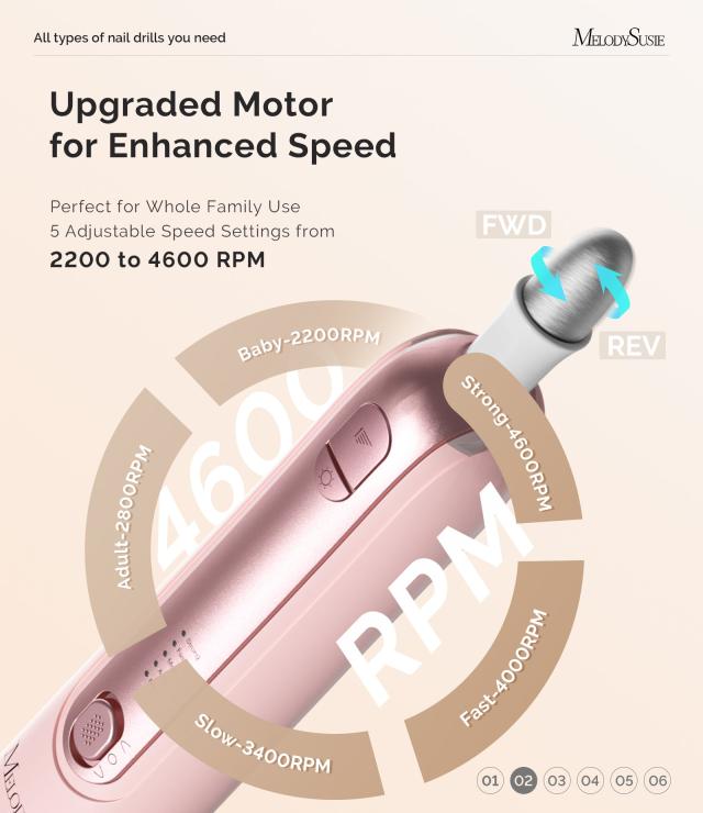 PC760G Manicure & Pedicure Nail Drill Set