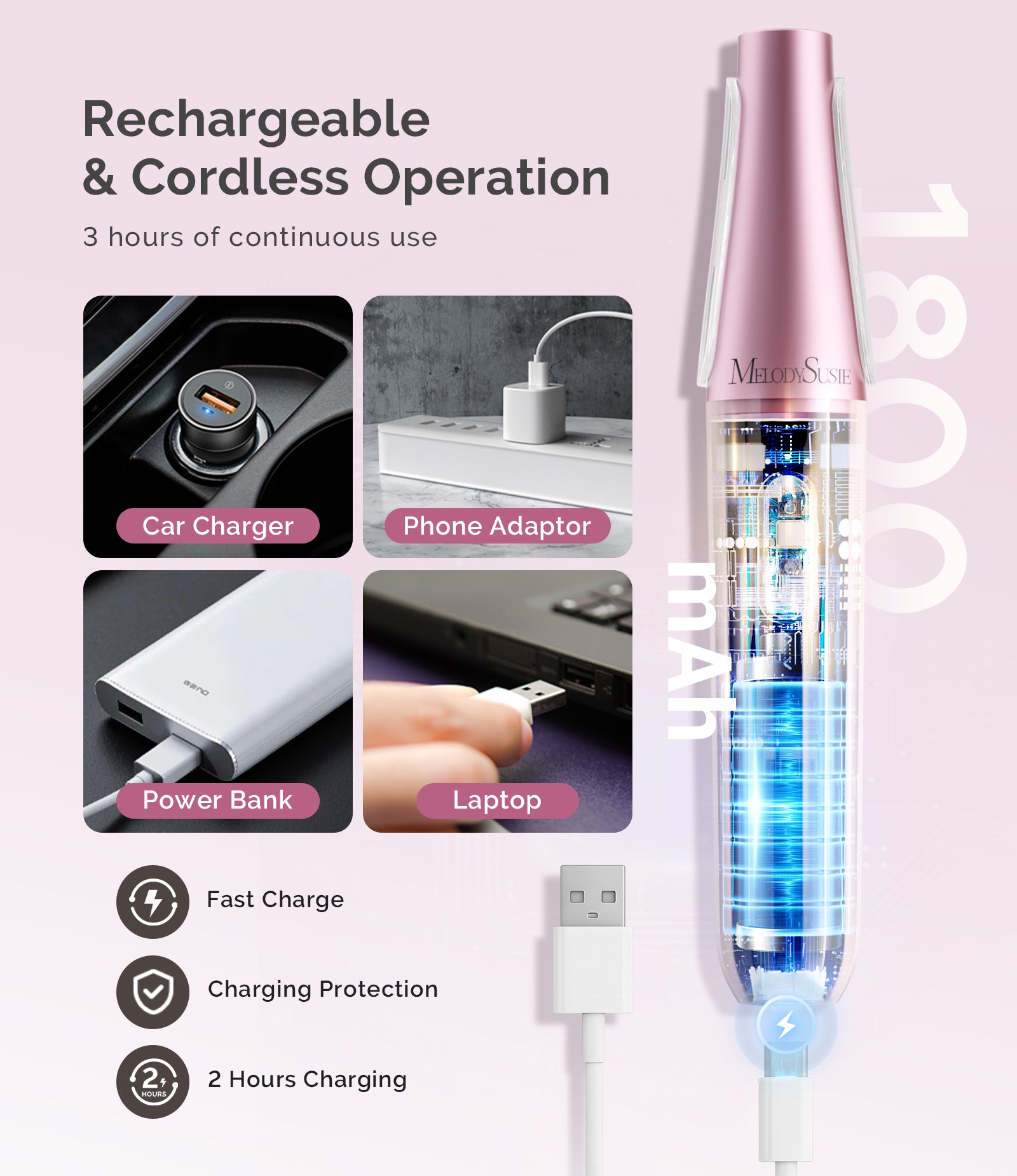 PC800G Rechargeable Feet Callus Remover - White Rose - Image5