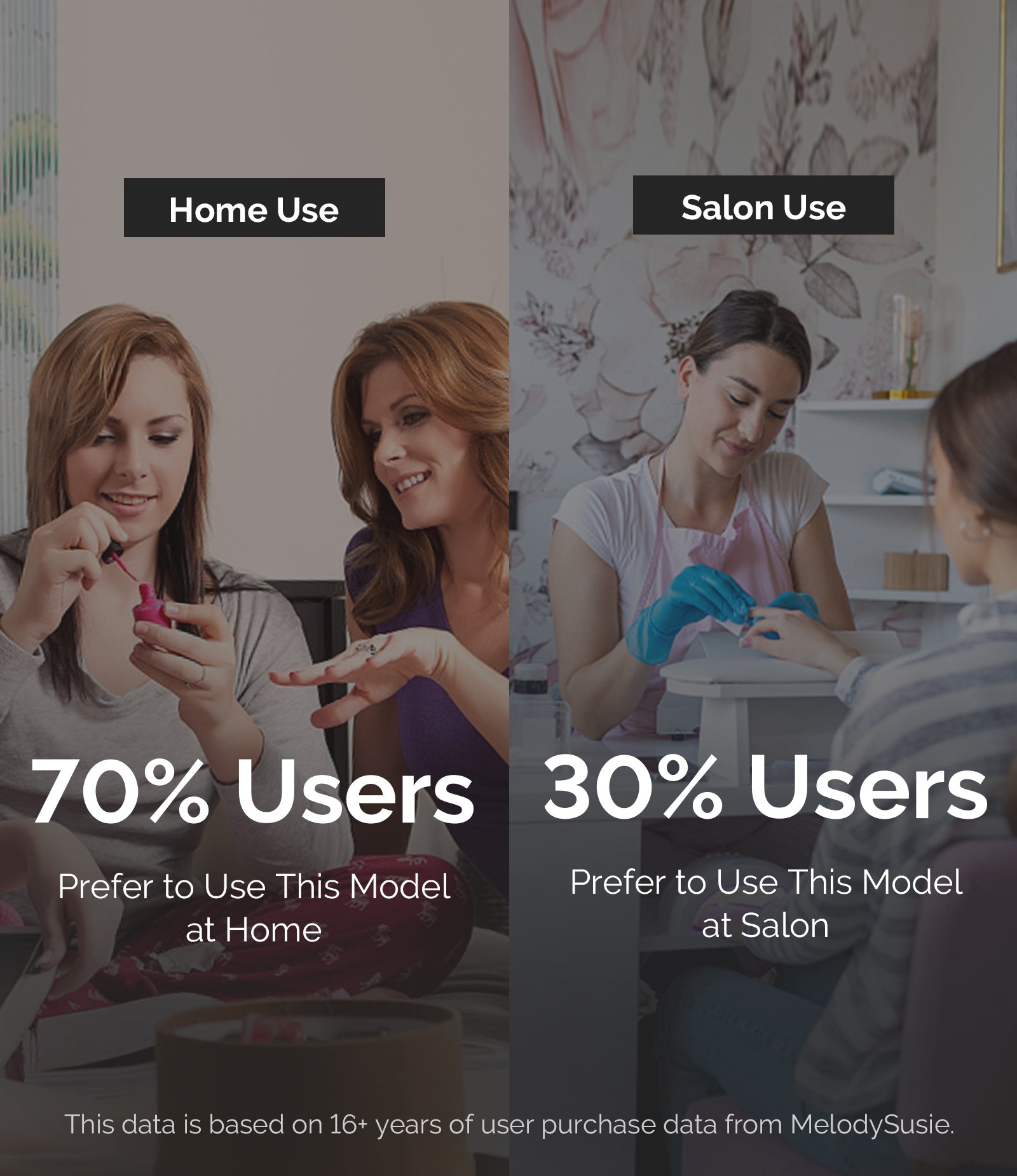 PC90G Pen-Shaped Portable Rechargeable Nail Drill 20,000RPM - Purple - 图片4