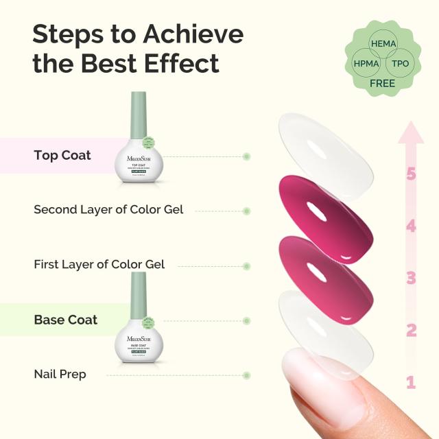 Plant-Based HEMA-Free & HPMA-Free & TPO-Free Top Coat & Base Coat - 10ml