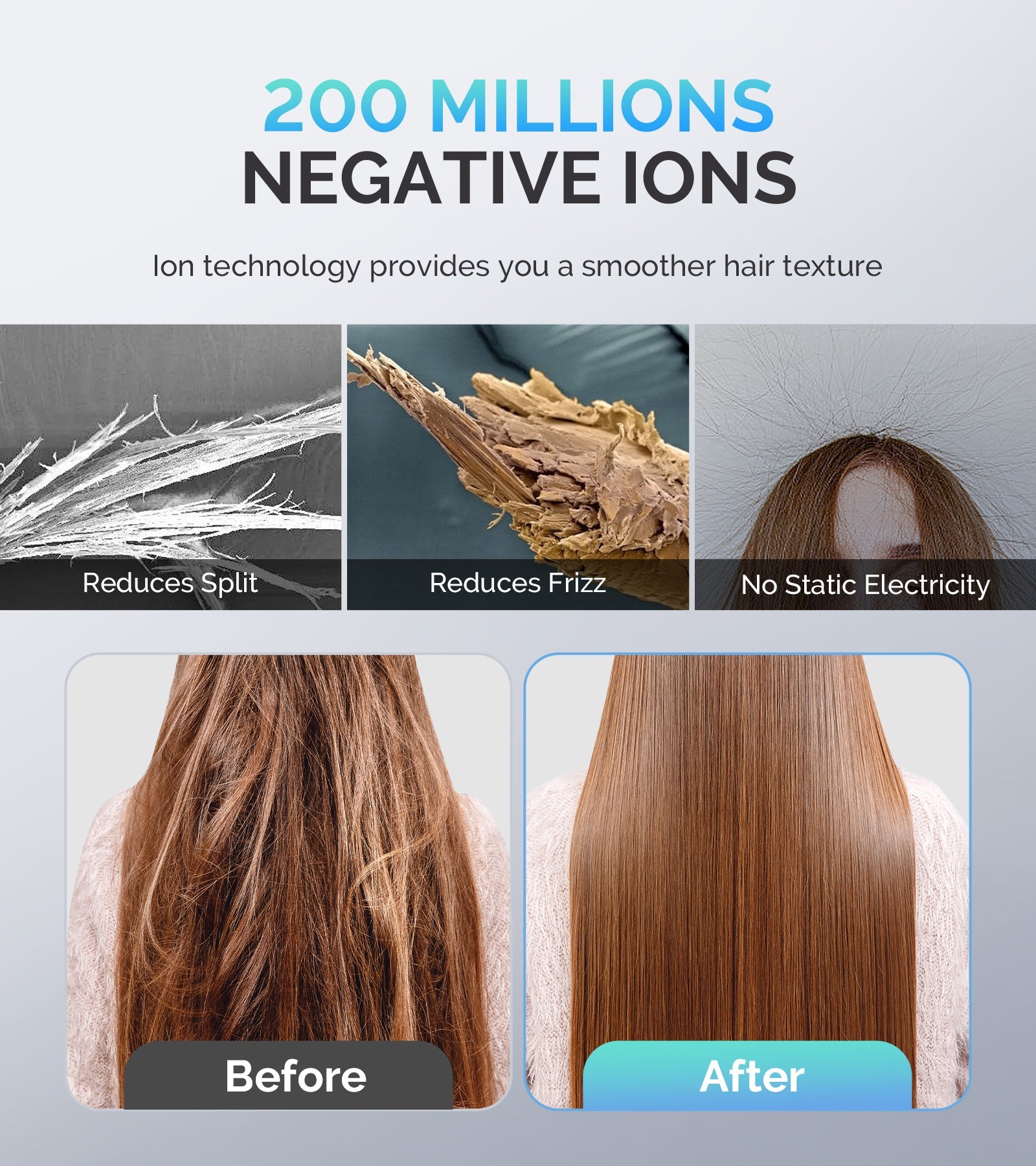 Portable Ionic Hair Dryer 120,000 RPM Gift Box - Black (US ONLY) - 图片4