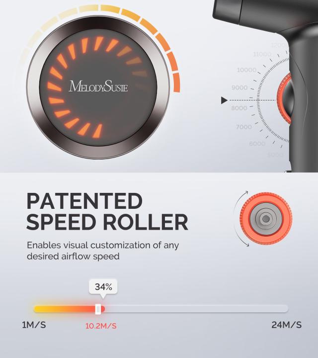 Portable Ionic Hair Dryer 120,000 RPM Gift Box - Black (US ONLY)