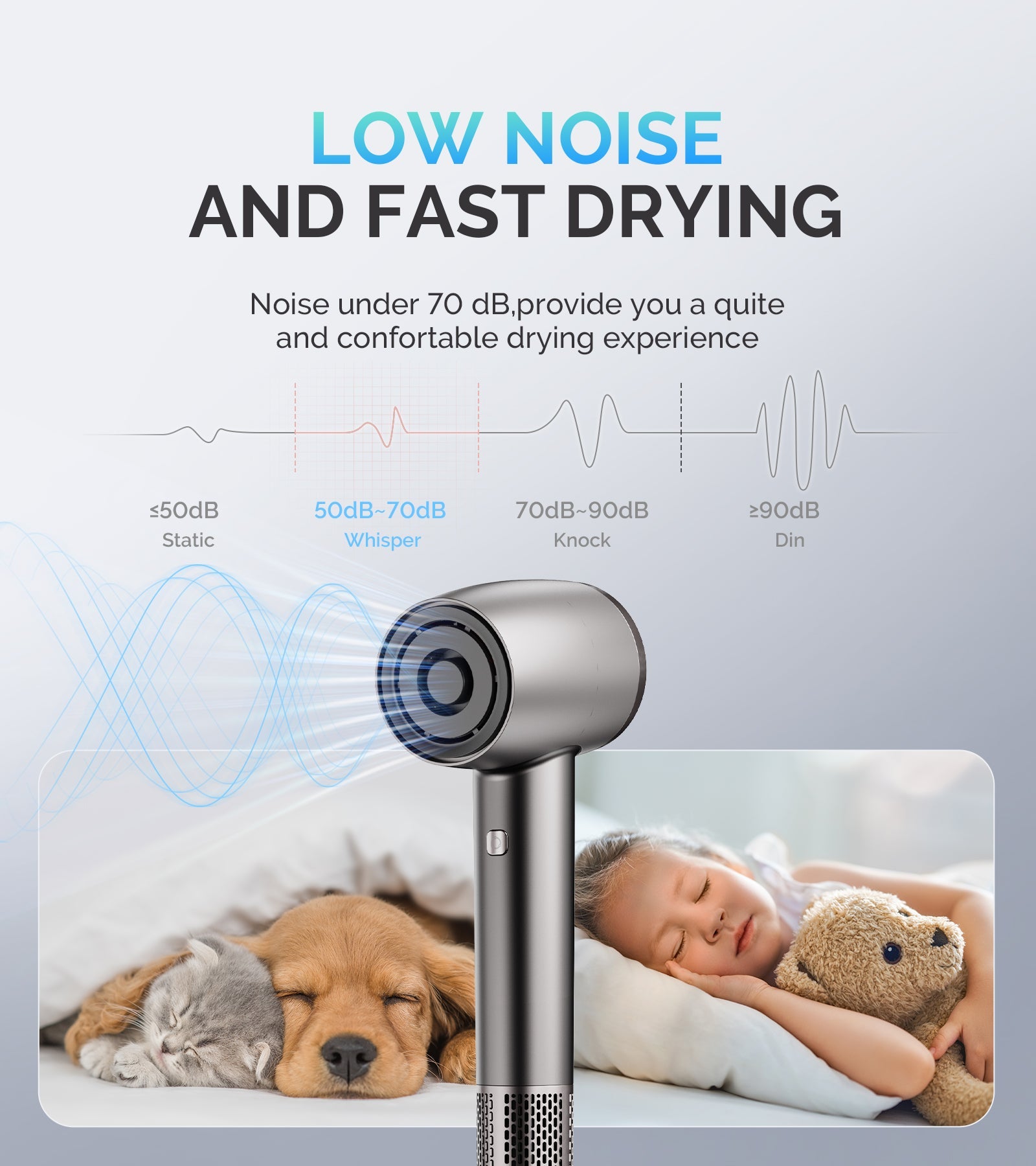 Portable Ionic Hair Dryer 120,000 RPM Gift Box - Black (US ONLY) - 图片6