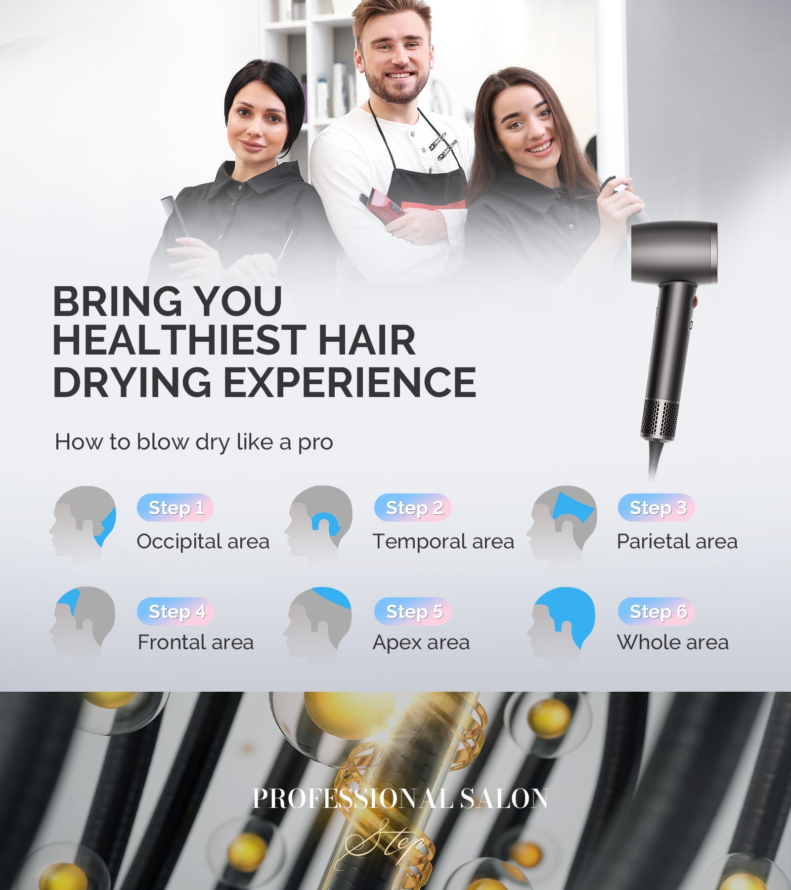 Portable Ionic Hair Dryer 120,000 RPM Gift Box - Black (US ONLY) - 图片7