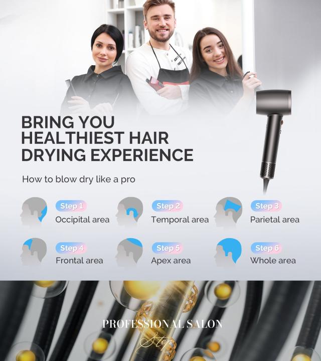 Portable Ionic Hair Dryer 120,000 RPM Gift Box - Black (US ONLY)