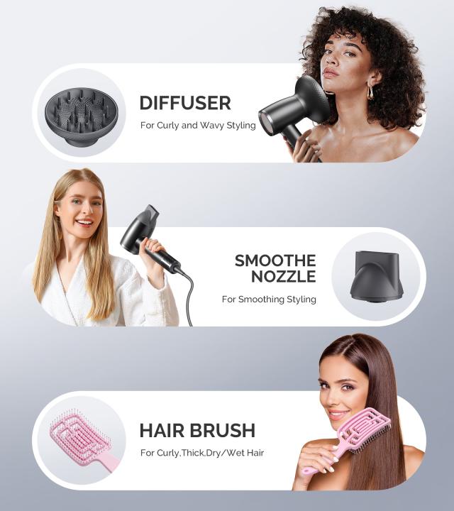 Portable Ionic Hair Dryer 120,000 RPM Gift Box - Black (US ONLY)