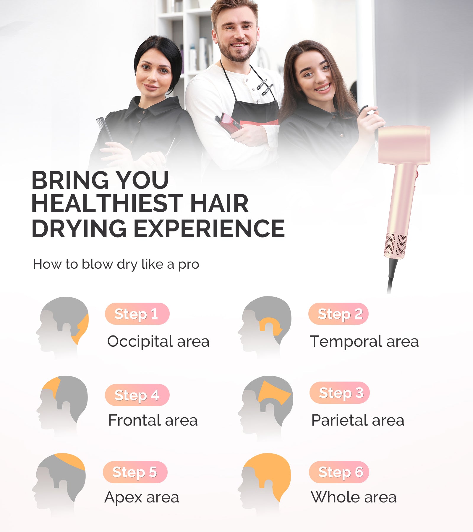 Portable Ionic Hair Dryer 120,000 RPM Gift Box - Grey (US ONLY) - 图片6