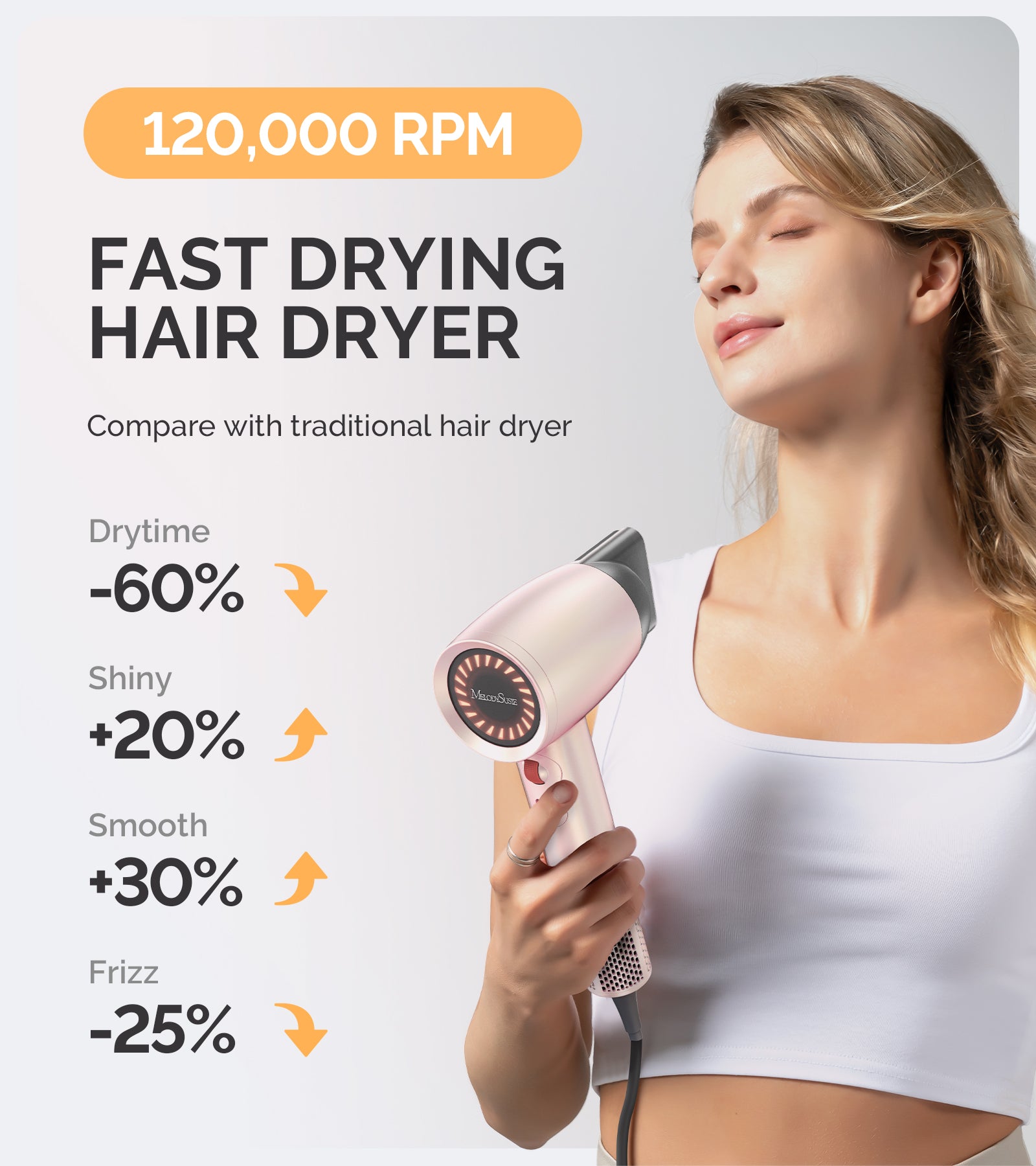 Portable Ionic Hair Dryer 120,000 RPM Gift Box - Pale Pink (US ONLY) - 图片2