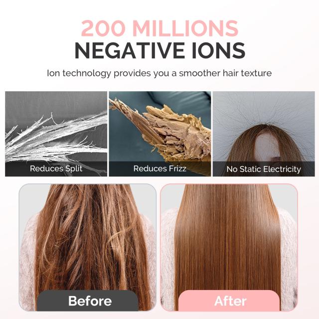 Portable Ionic Hair Dryer 120,000 RPM Gift Box - Pink (US ONLY)