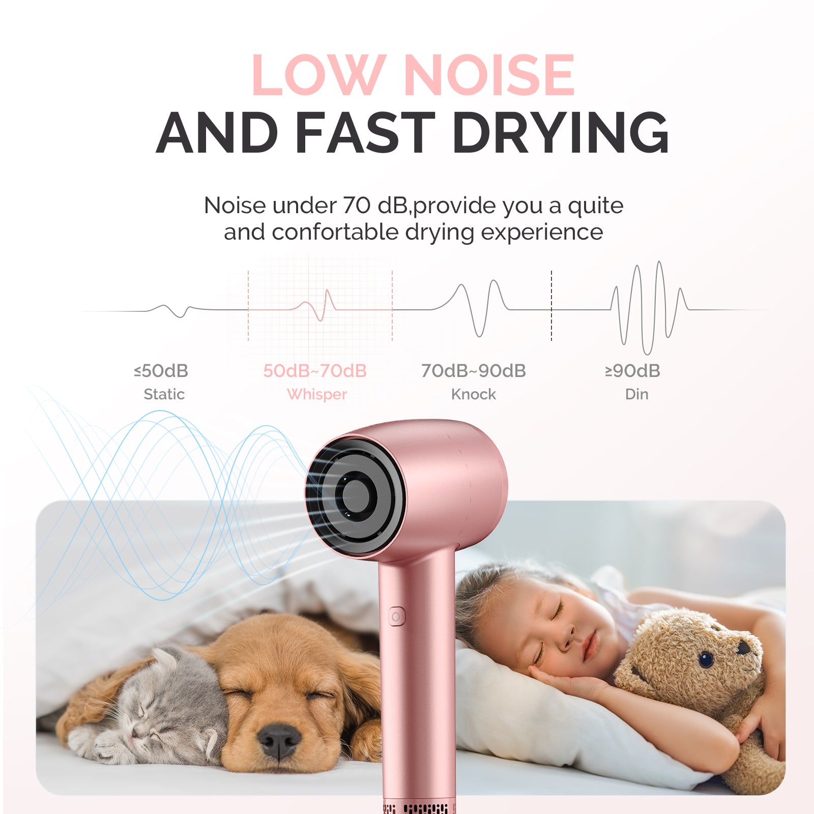 Portable Ionic Hair Dryer 120,000 RPM Gift Box - Pink (US ONLY) - 图片6