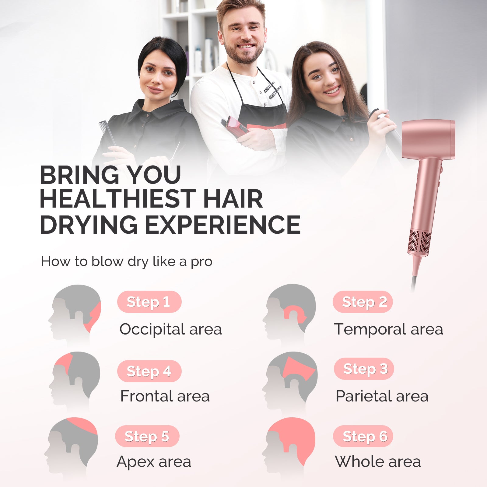 Portable Ionic Hair Dryer 120,000 RPM Gift Box - Pink (US ONLY) - 图片7