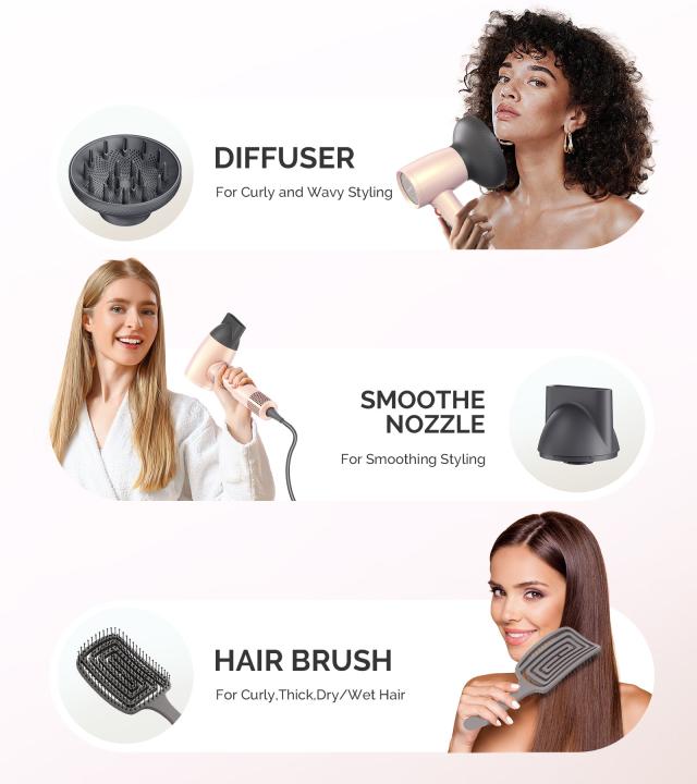 Portable Ionic Hair Dryer 120,000 RPM Gift Box - Rose (US ONLY)