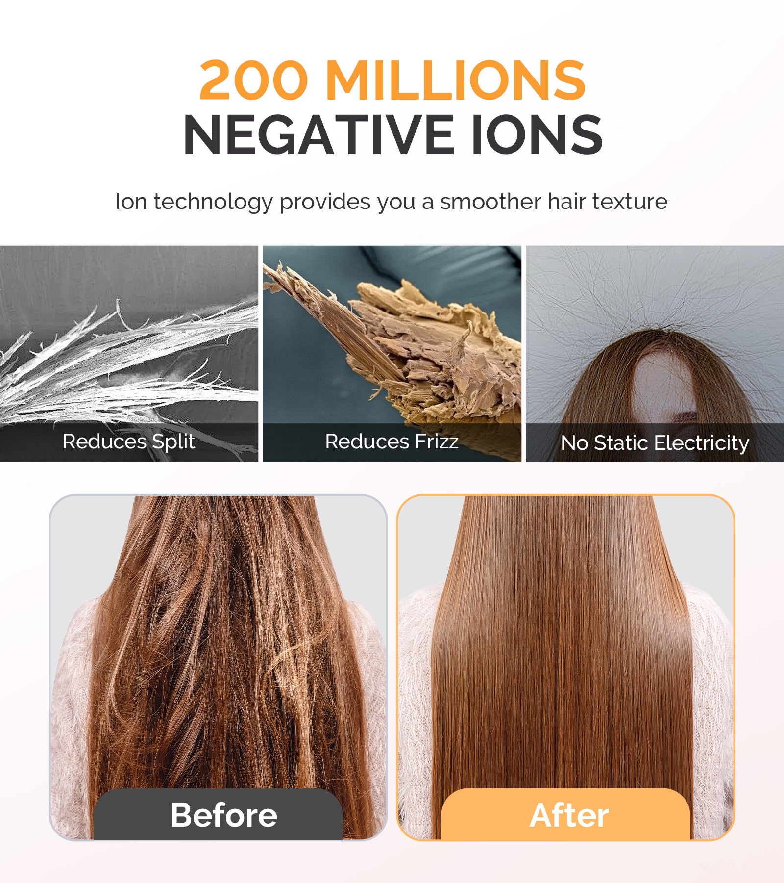 Portable Ionic Hair Dryer 120,000 RPM Gift Box - Rose (US ONLY) - 图片3