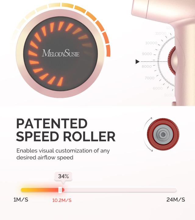 Portable Ionic Hair Dryer 120,000 RPM Gift Box - Rose (US ONLY)
