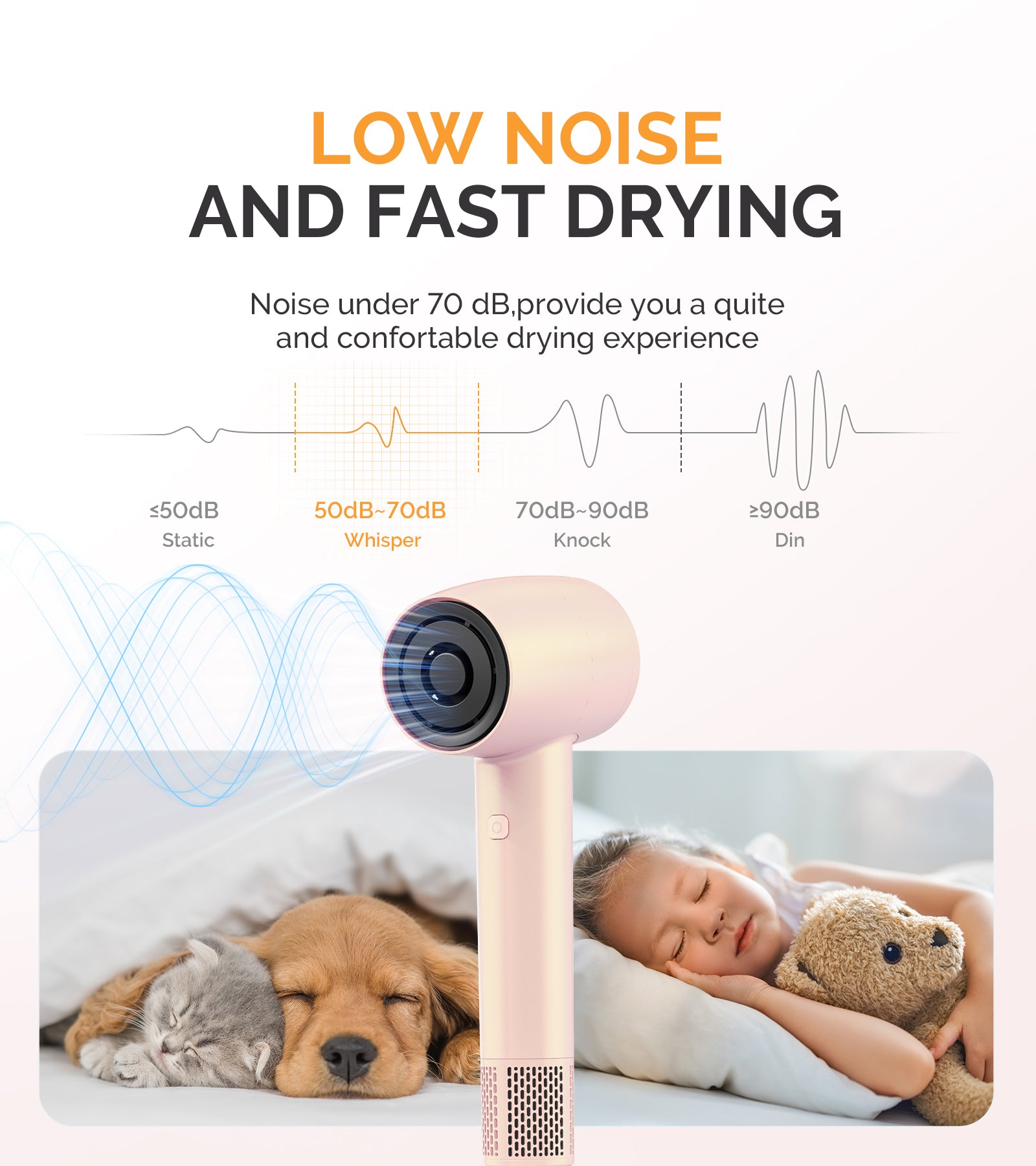 Portable Ionic Hair Dryer 120,000 RPM Gift Box - Rose (US ONLY) - 图片5