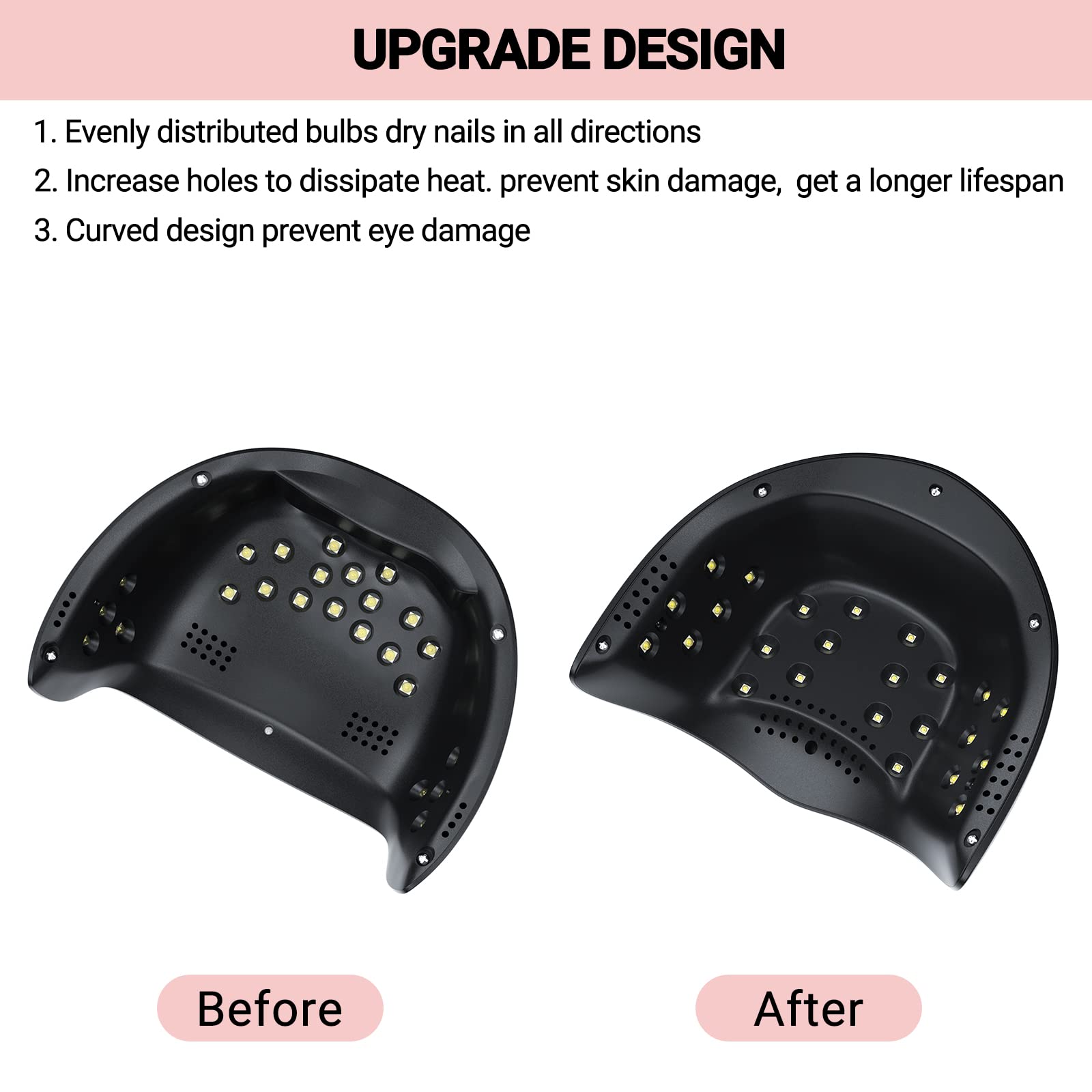 EOS 3 (P-Plus24T) LED/UV Nail Lamp - 图片5