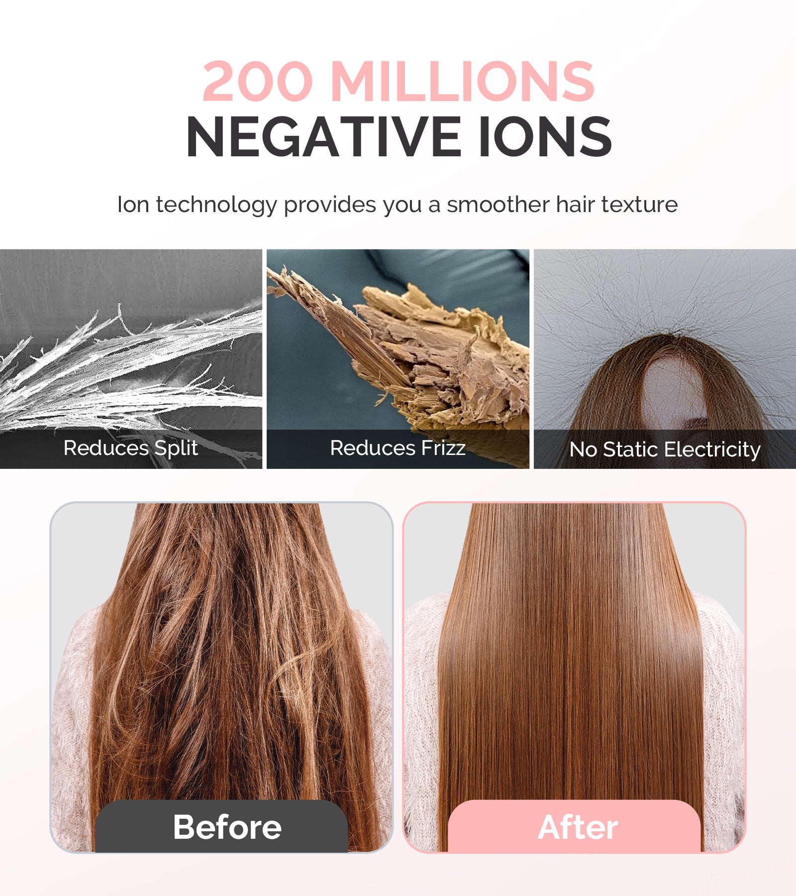 Professional Portable Ionic Hair Dryer 120,000 RPM - Pink (US ONLY) - 图片3