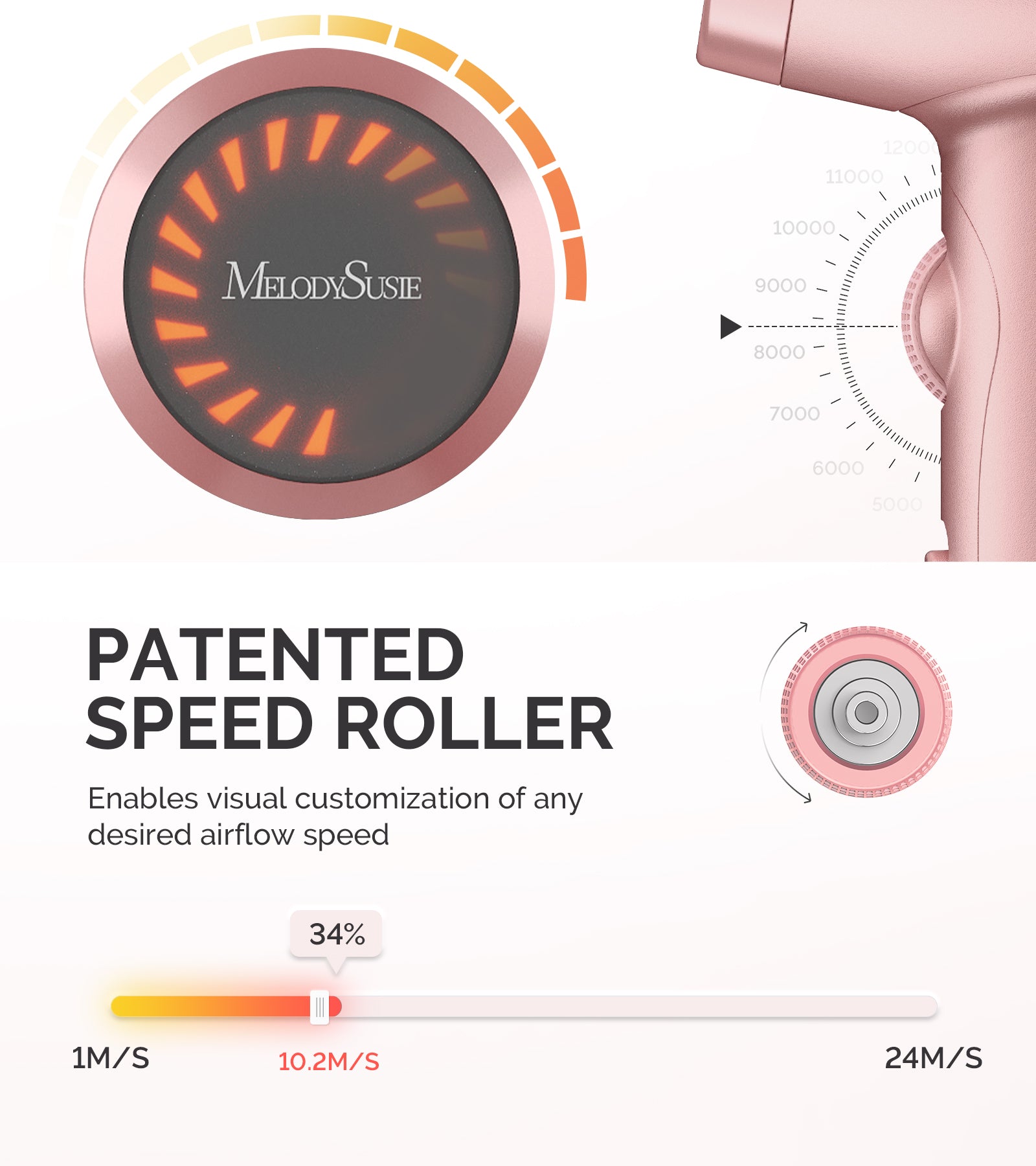 Professional Portable Ionic Hair Dryer 120,000 RPM - Pink (US ONLY) - 图片4