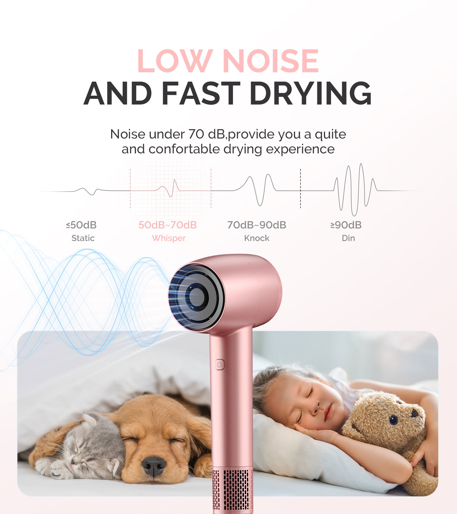 Professional Portable Ionic Hair Dryer 120,000 RPM - Pink (US ONLY) - 图片5