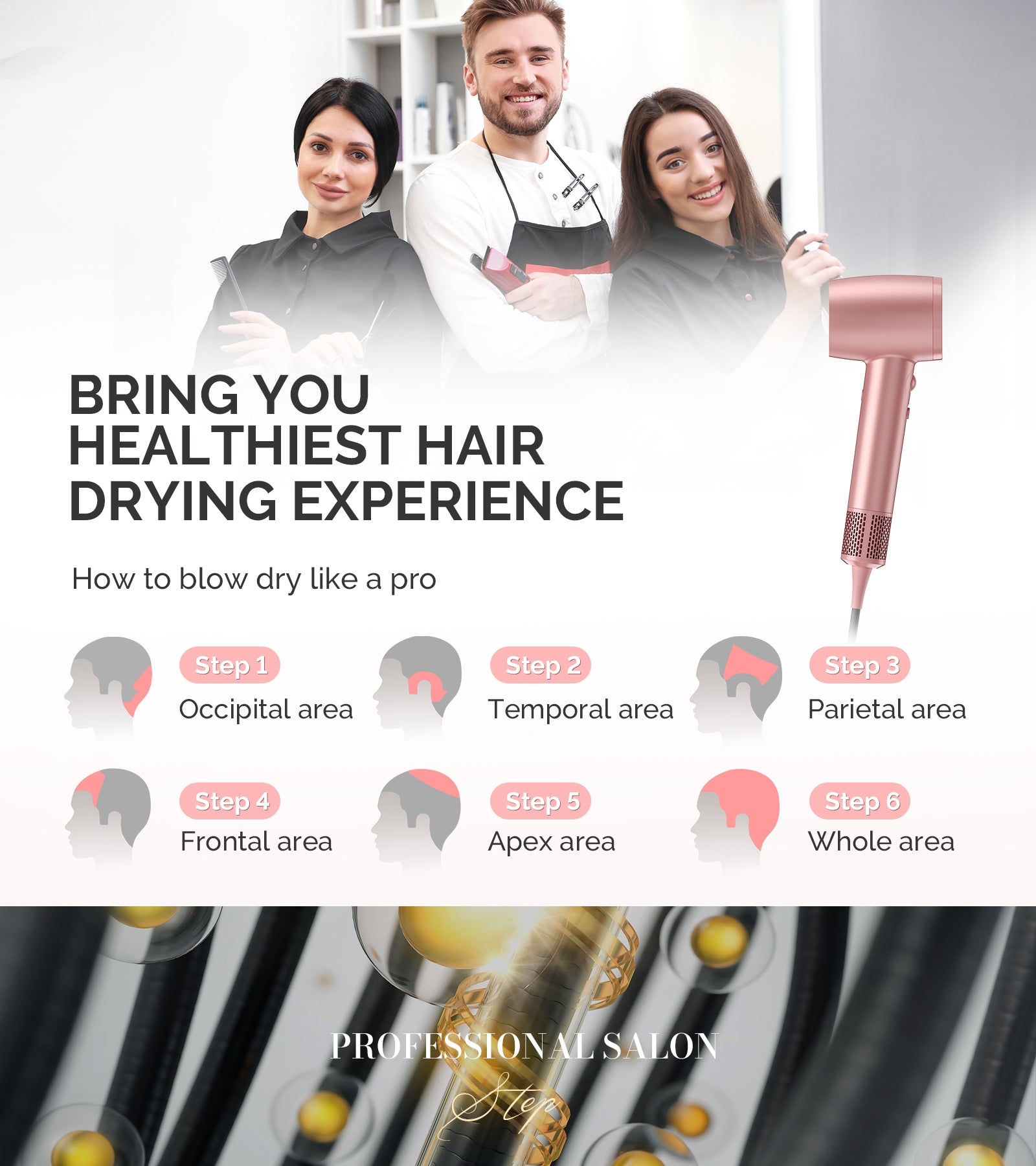 Professional Portable Ionic Hair Dryer 120,000 RPM - Pink (US ONLY) - 图片6