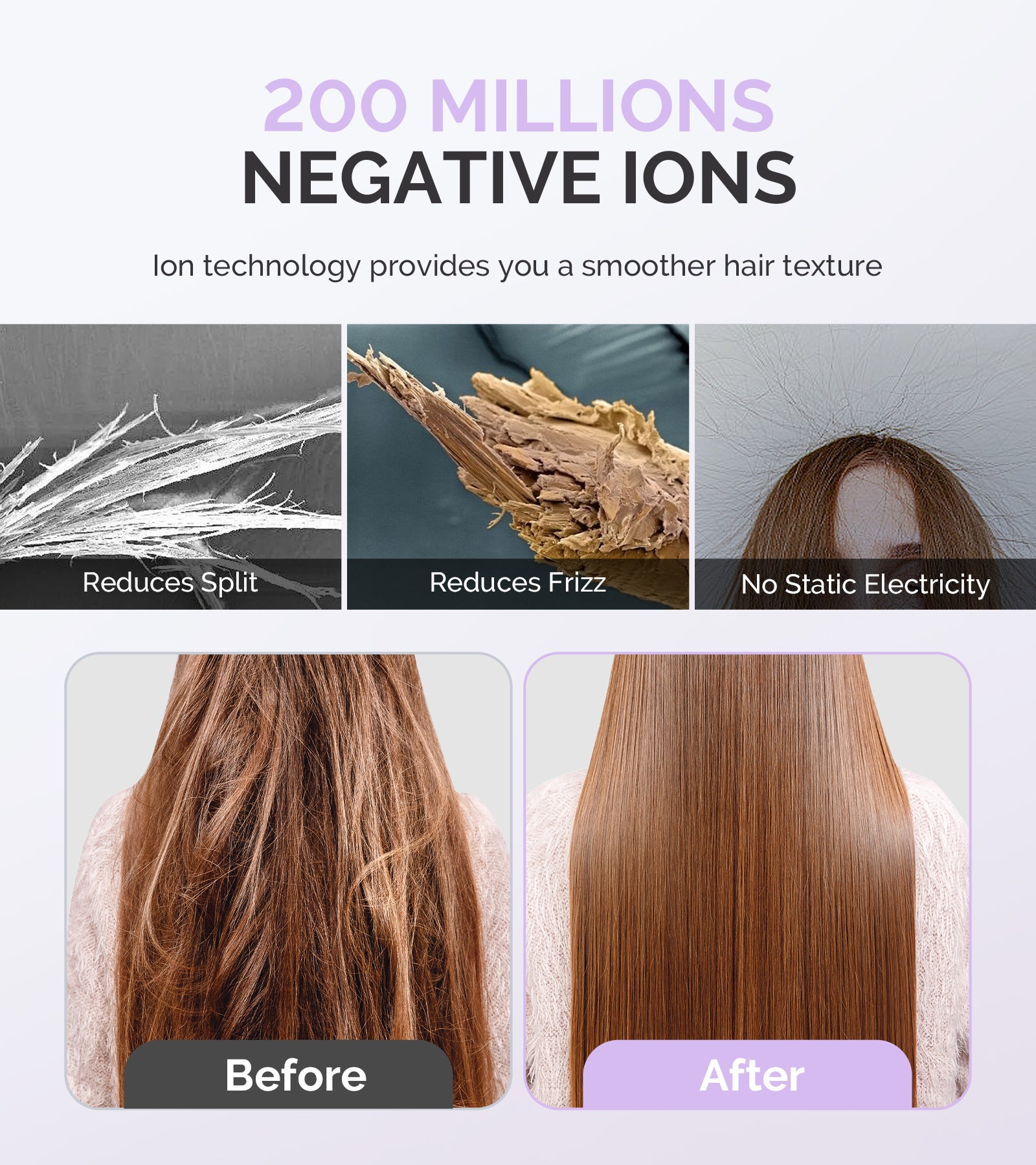 Professional Portable Ionic Hair Dryer 120,000 RPM - Purple (US ONLY) - 图片3