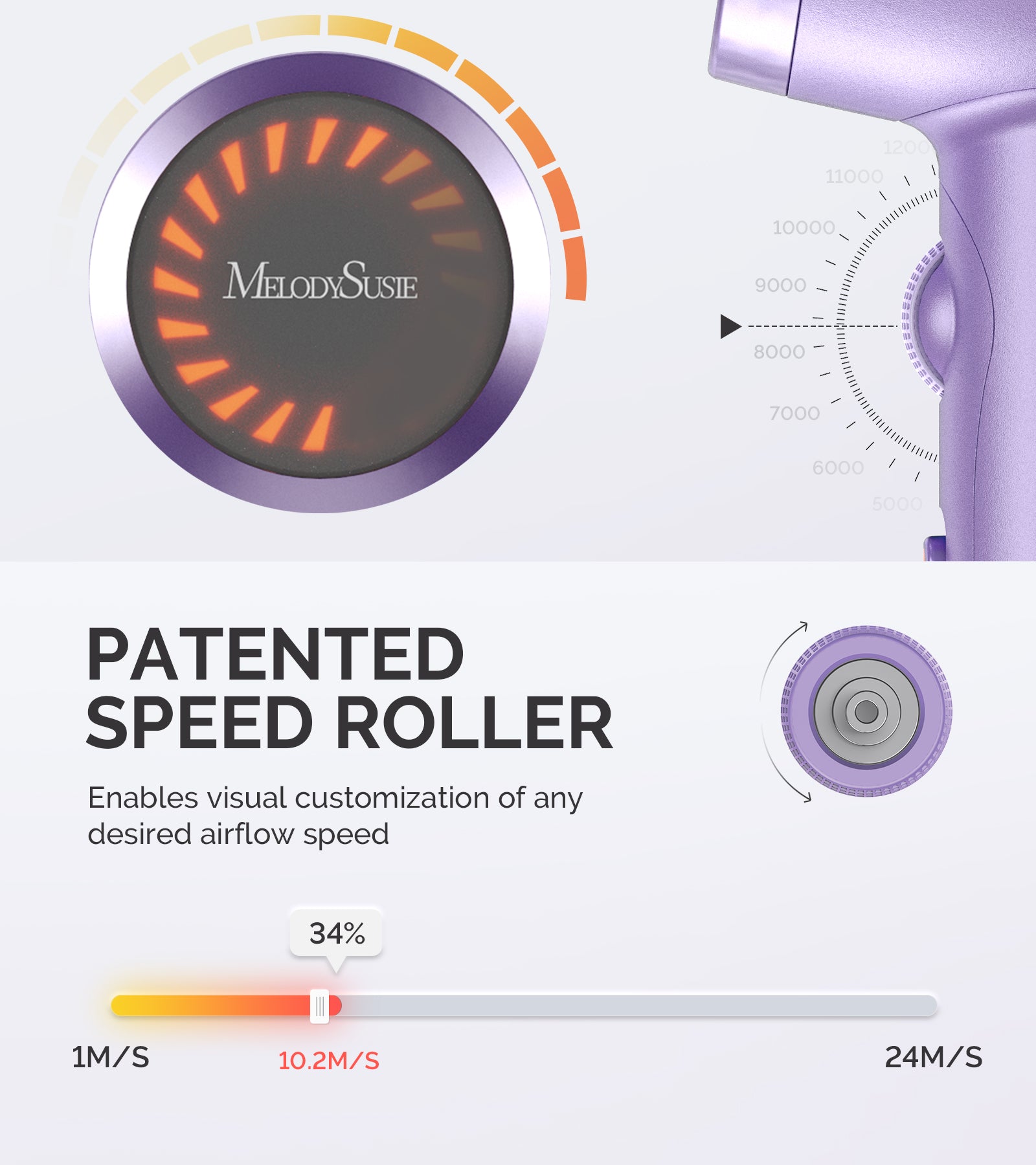 Professional Portable Ionic Hair Dryer 120,000 RPM - Purple (US ONLY) - 图片4