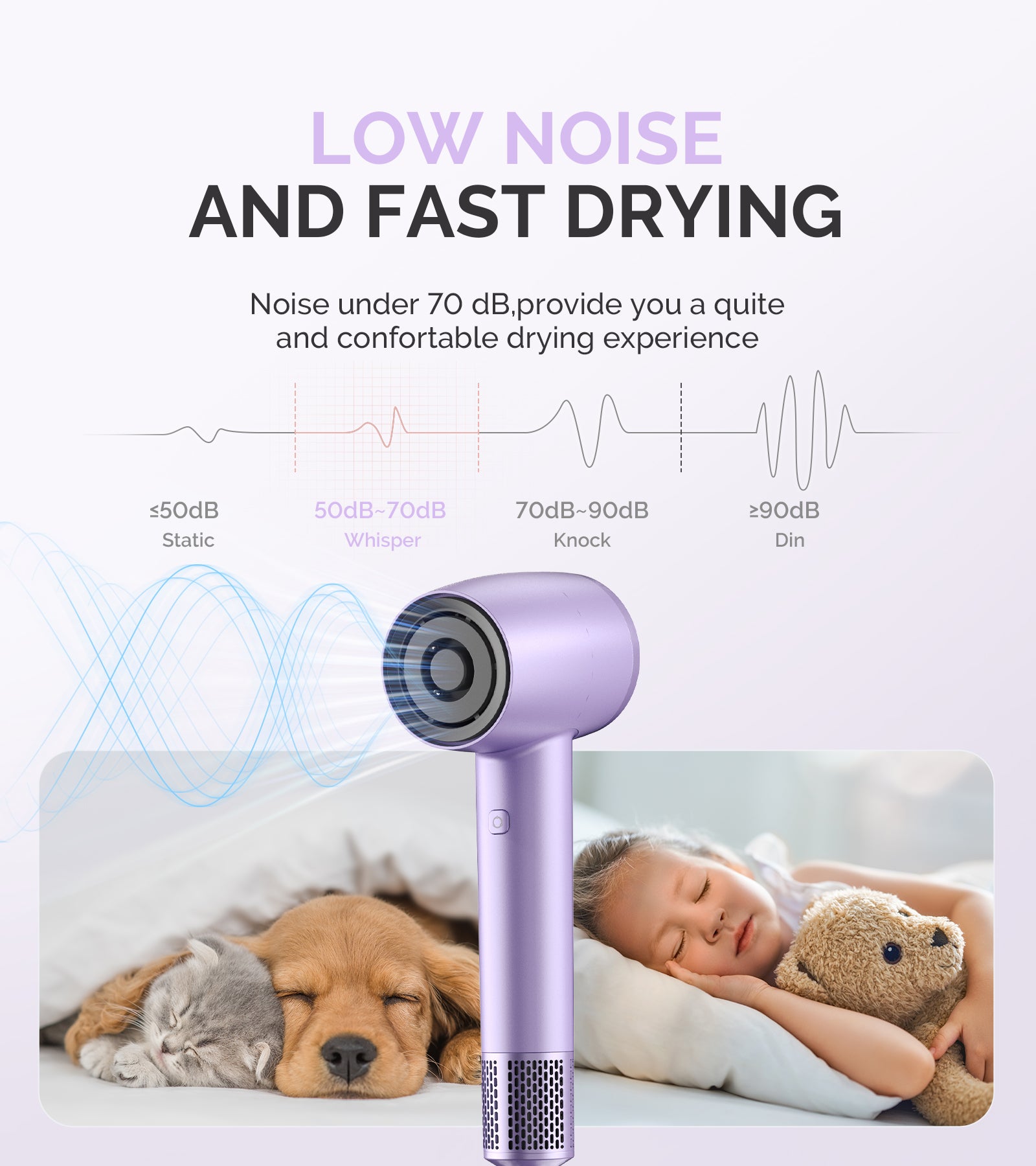 Professional Portable Ionic Hair Dryer 120,000 RPM - Purple (US ONLY) - 图片5