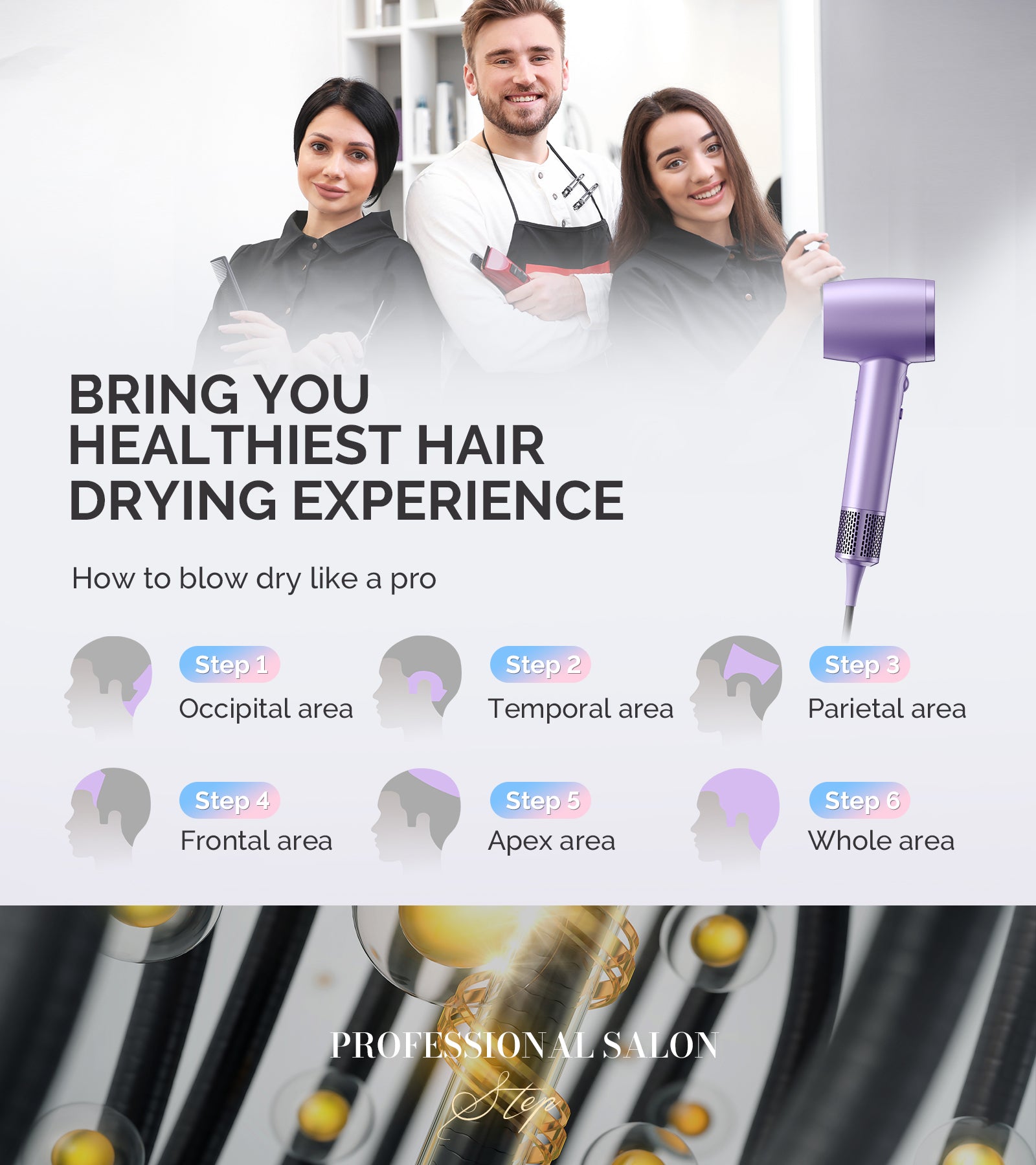 Professional Portable Ionic Hair Dryer 120,000 RPM - Purple (US ONLY) - 图片6